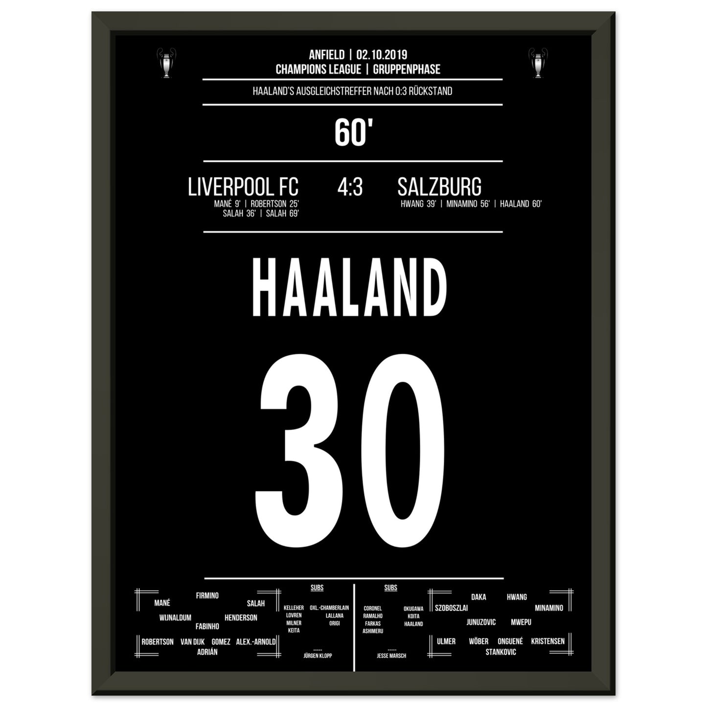 Haaland's Auslgeichstreffer bei Salzburg's wildem Fight in Anfield 2019 30x40-cm-12x16-Schwarzer-Aluminiumrahmen