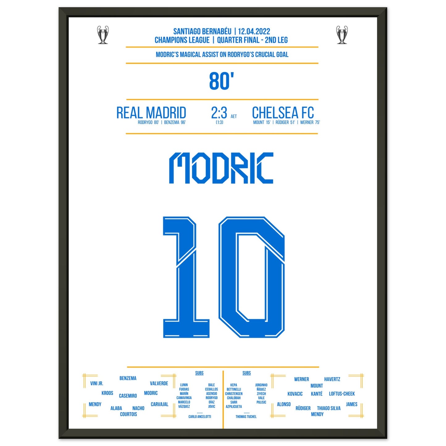 Modric's magischer Pass im CL Viertelfinale gegen Chelsea 45x60-cm-18x24-Schwarzer-Aluminiumrahmen