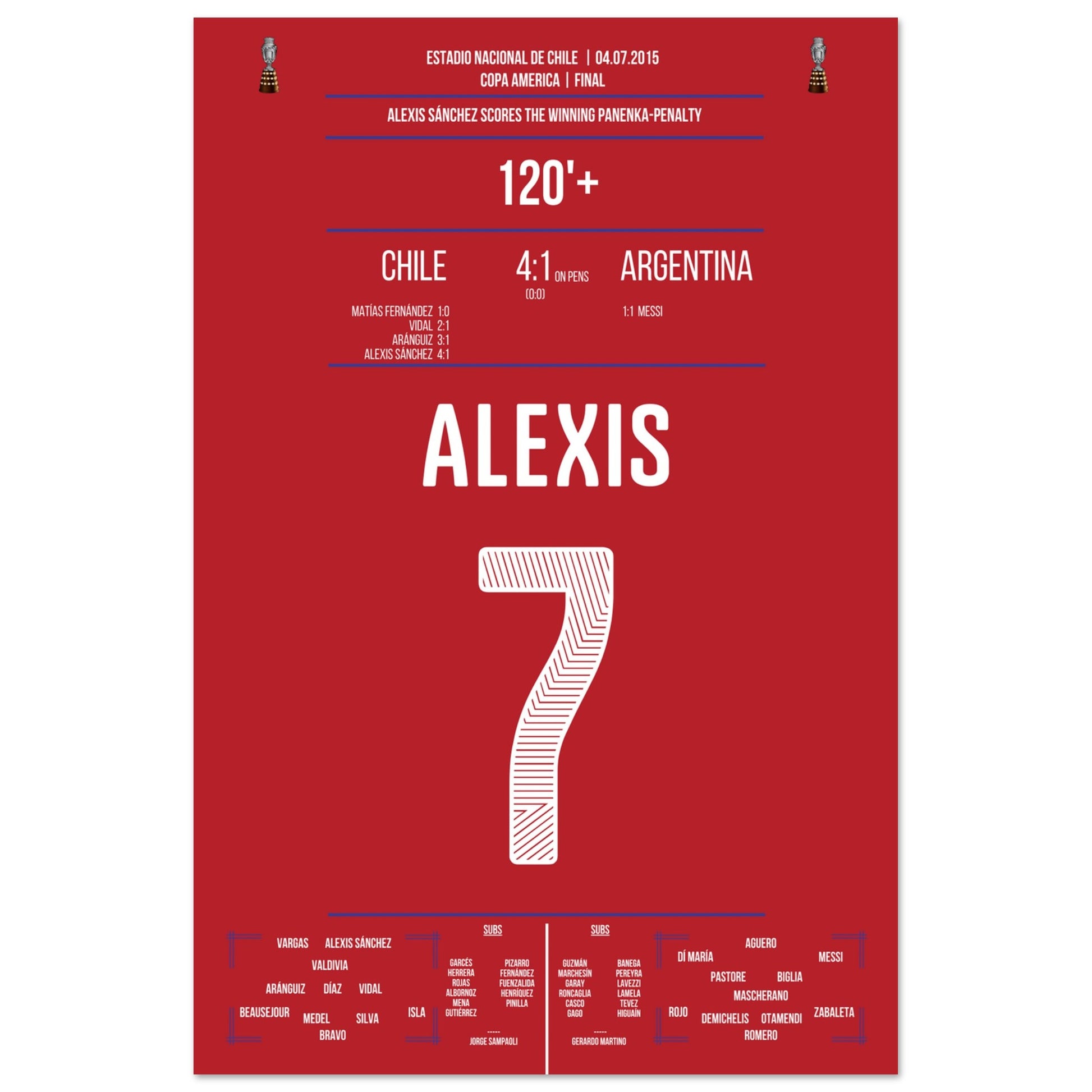 Alexis Sanchez Panenka-Penalty bei Chile's ersten Copa America Triumph 60x90-cm-24x36-Ohne-Rahmen