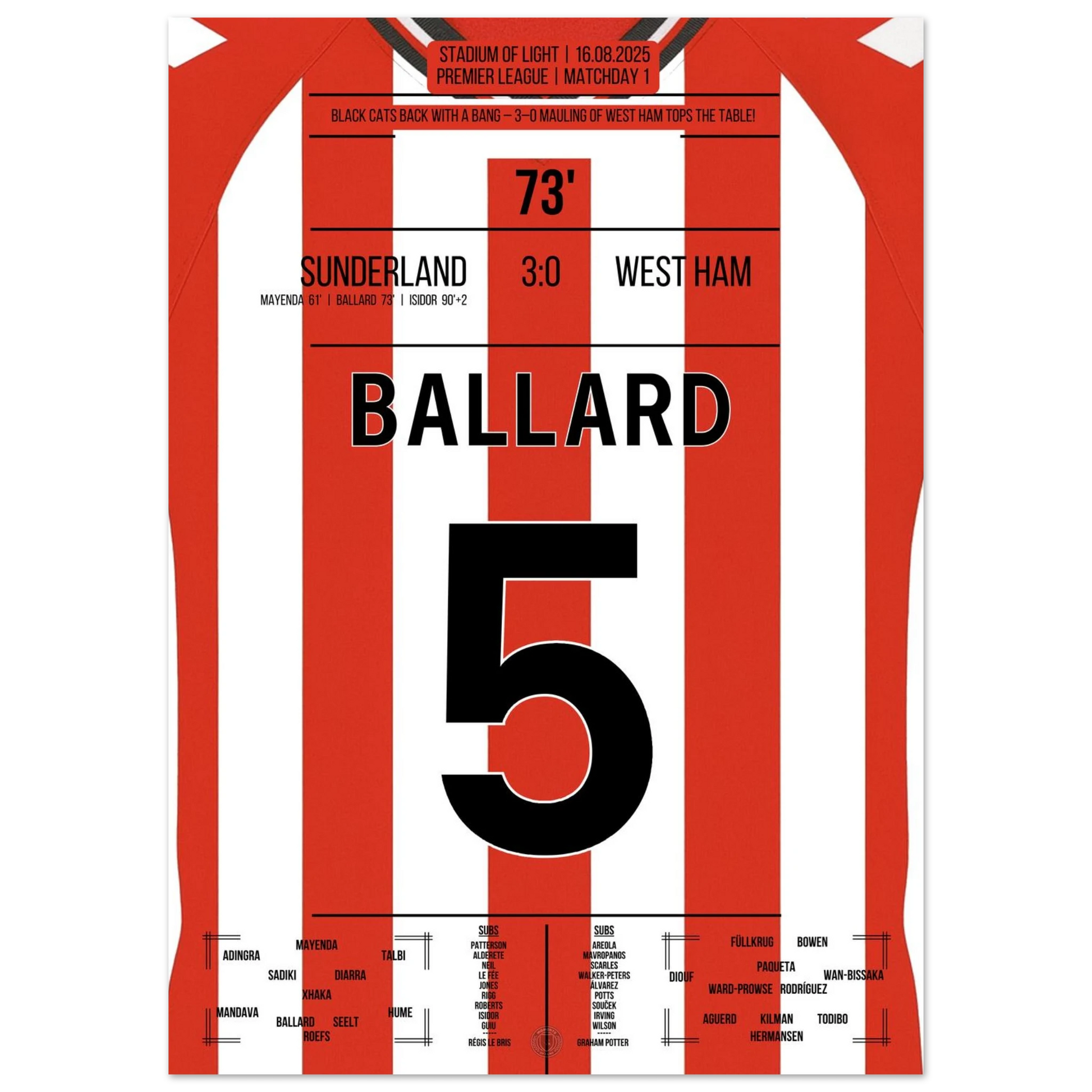 5036a08c-53c7-4acd-a727-169fabb0c4d4