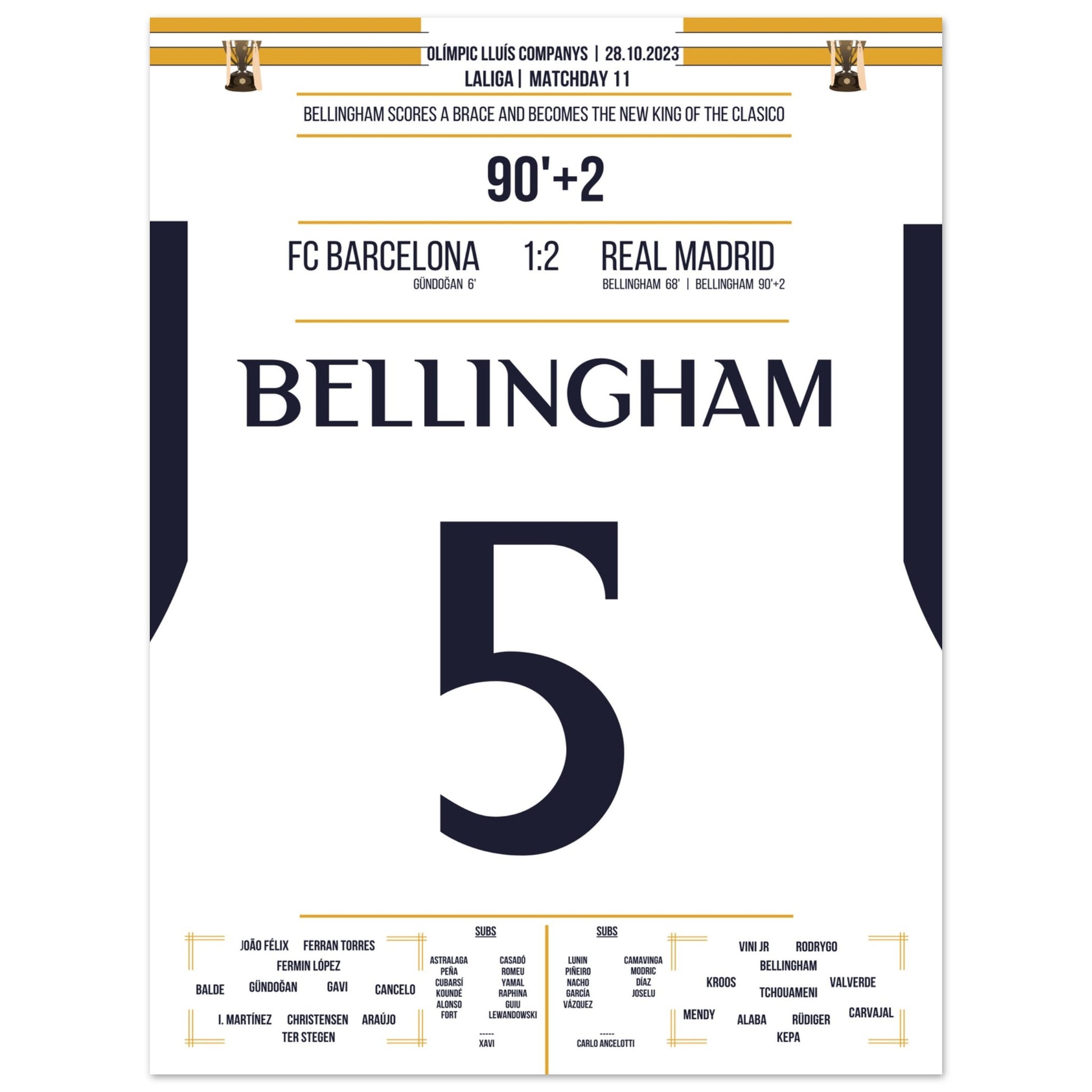 Bellingham schieß Real zum Sieg und wird zum neuen "King Of Clasico" 45x60-cm-18x24-Ohne-Rahmen
