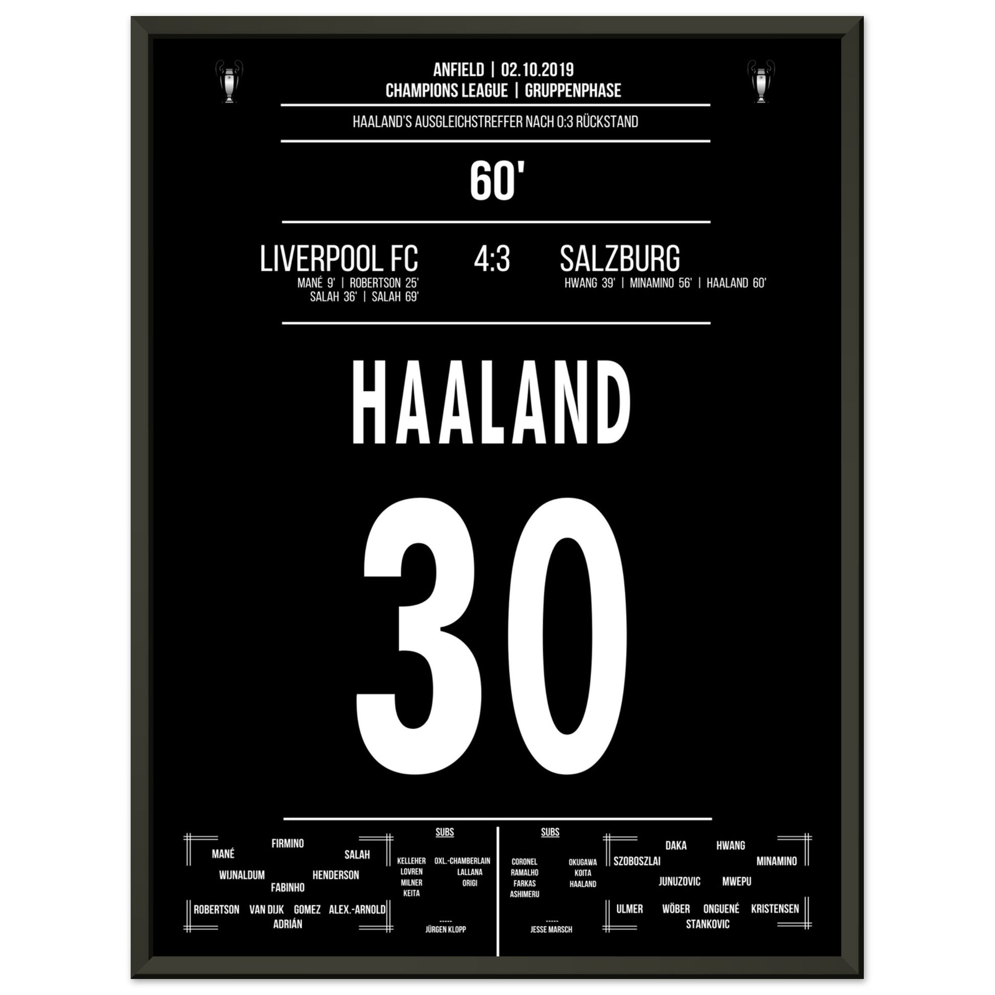 Haaland's Auslgeichstreffer bei Salzburg's wildem Fight in Anfield 2019 45x60-cm-18x24-Schwarzer-Aluminiumrahmen