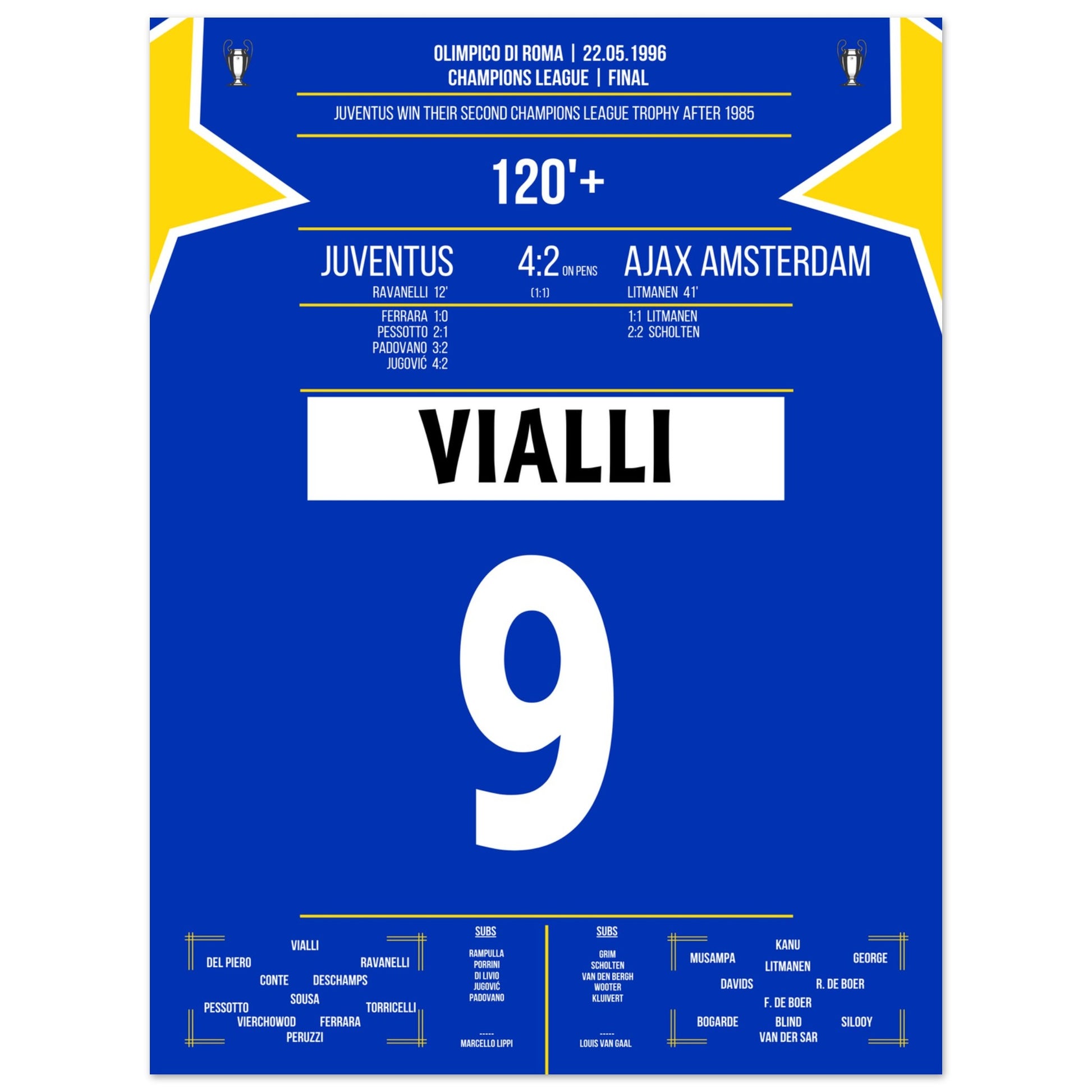 Vialli holt die Champions League gegen Ajax 1996 45x60-cm-18x24-Ohne-Rahmen