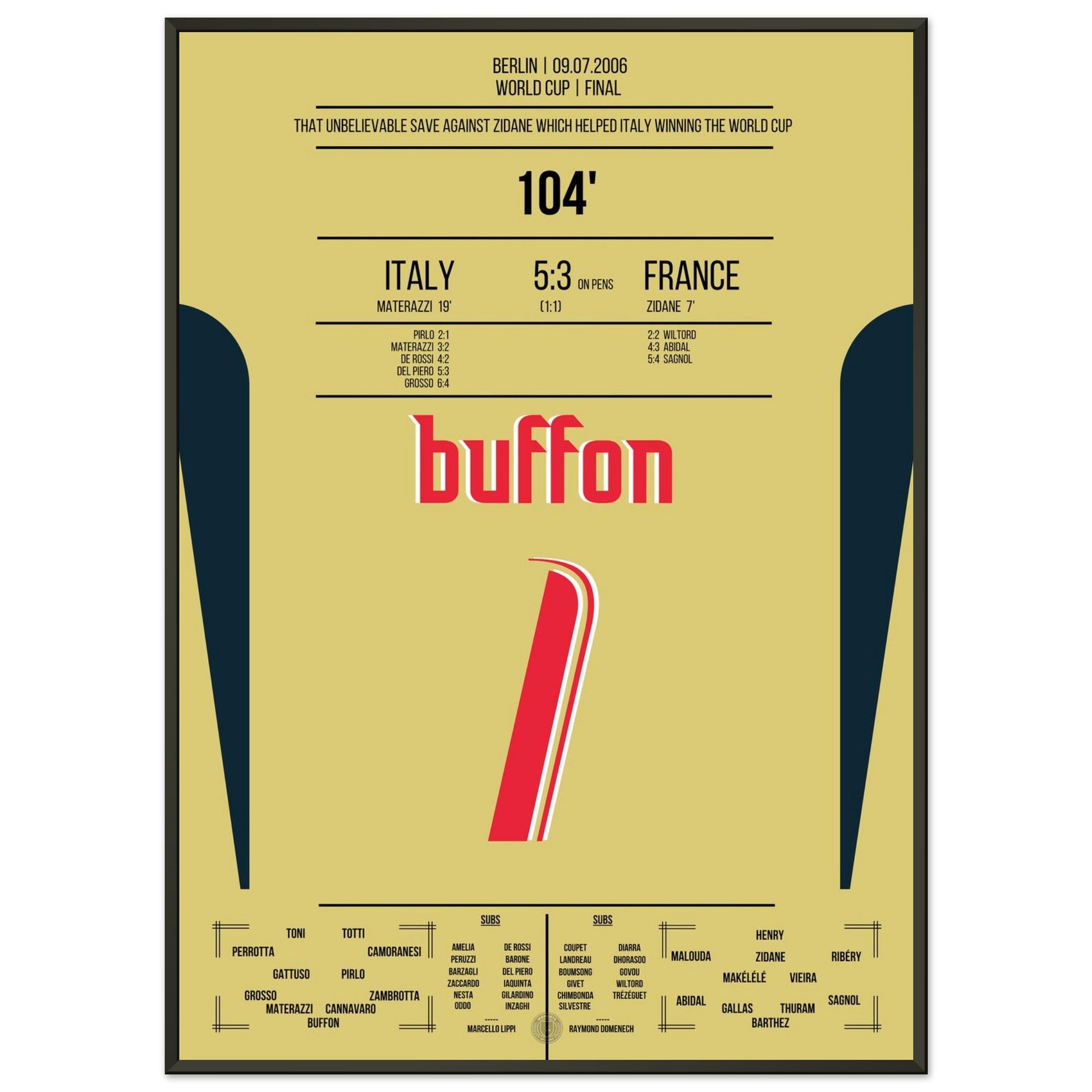 550740b8-a0ae-4a0e-ad88-5d1b1d8b559a