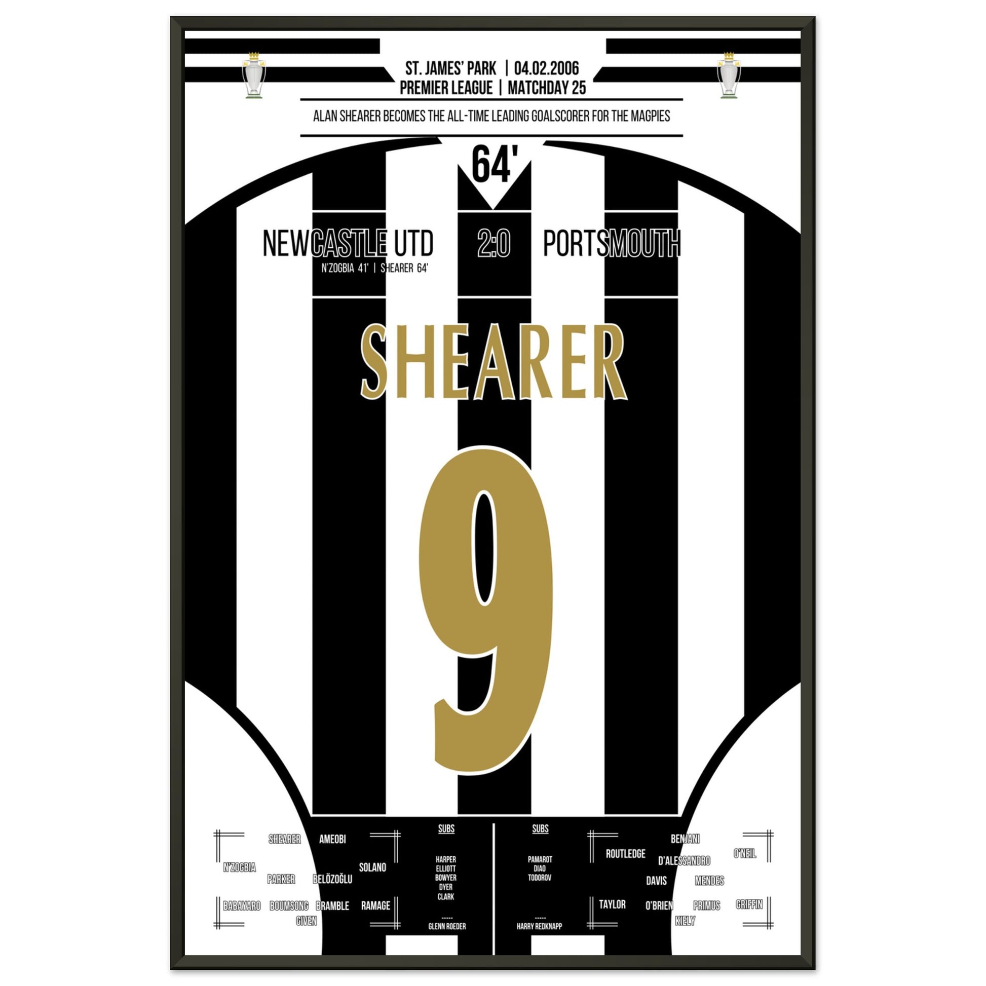 Alan Shearer wird Rekordtorschütze für die Magpies 60x90-cm-24x36-Schwarzer-Aluminiumrahmen