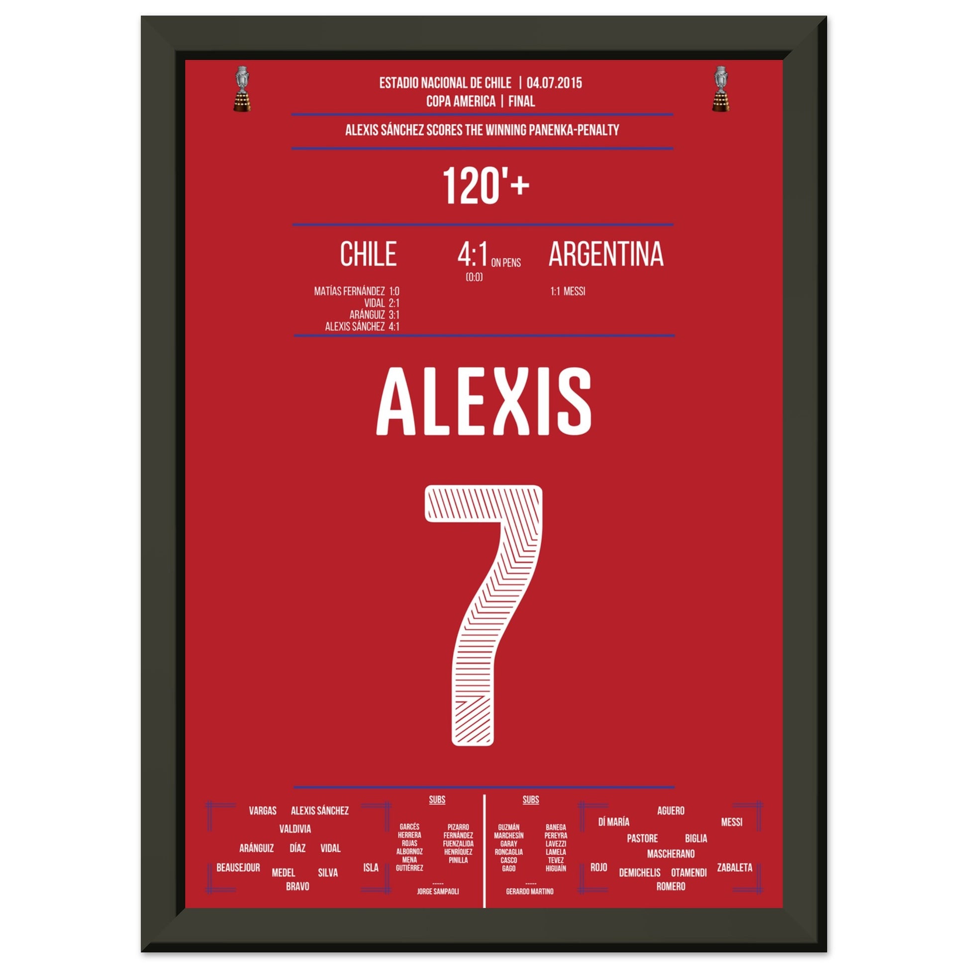 Alexis Sanchez Panenka-Penalty bei Chile's ersten Copa America Triumph A4-21x29.7-cm-8x12-Schwarzer-Aluminiumrahmen