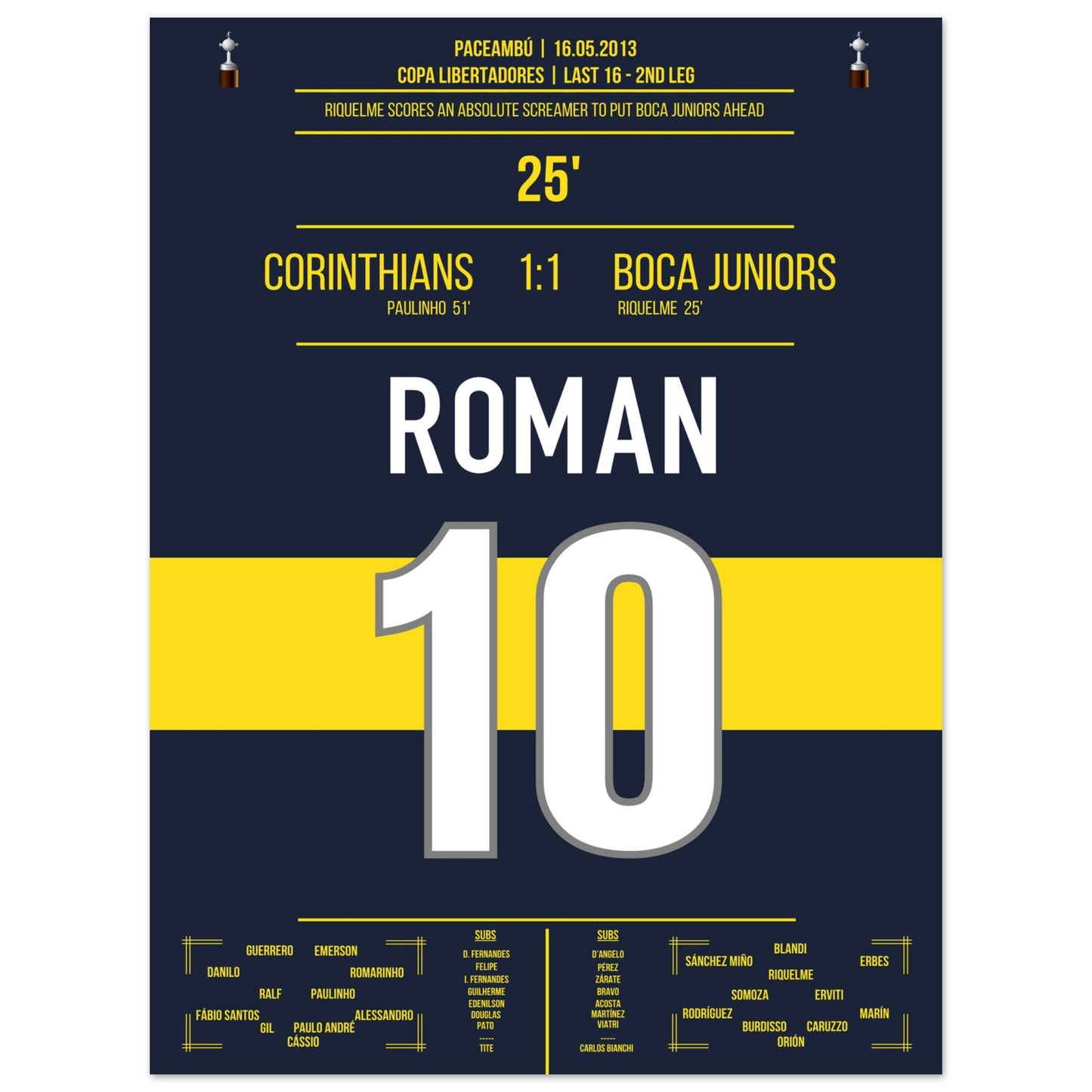 Riquelme's Traumtor in der Copa Libertadores in 2013 30x40-cm-12x16-Ohne-Rahmen