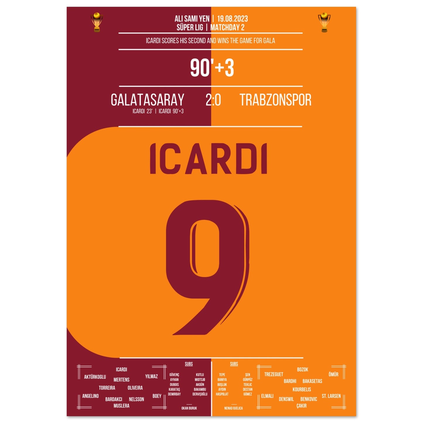 Icardi-Doppelpack gegen Trabzonspor Saison 2023/24