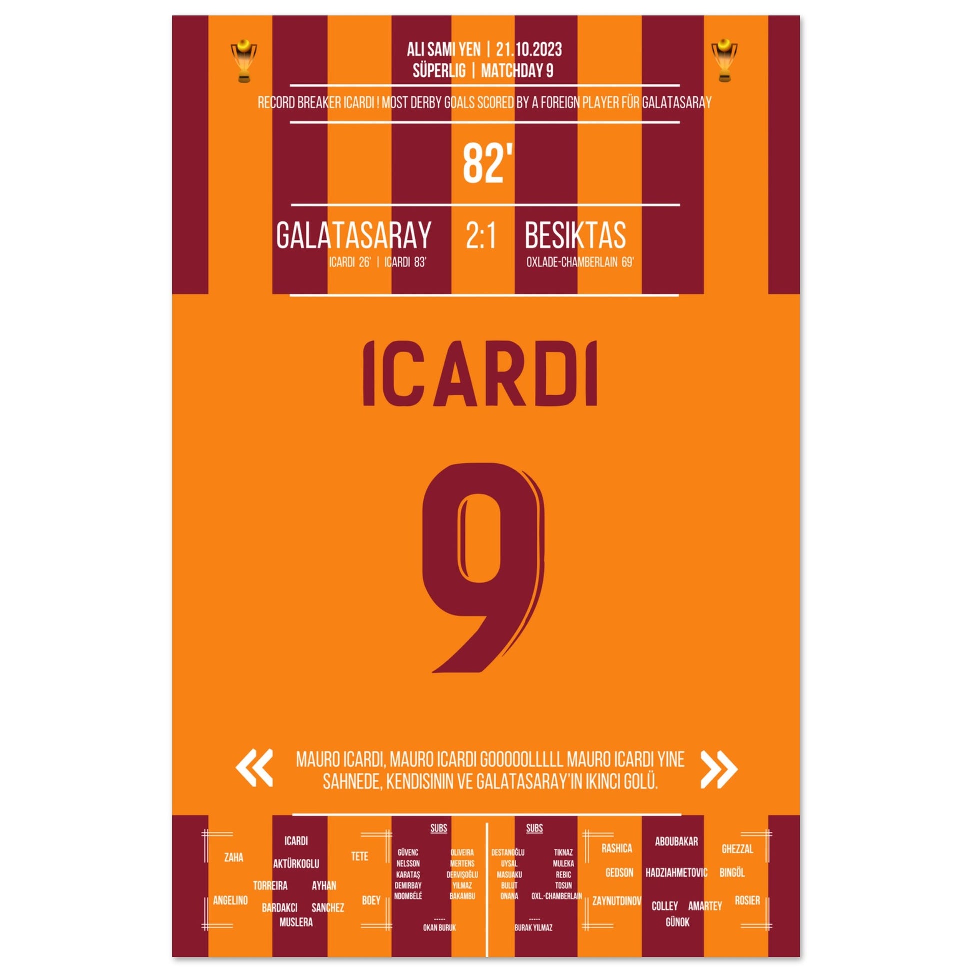 Man Of The Match Icardi bricht den Rekord gegen Besiktas 60x90-cm-24x36-Ohne-Rahmen