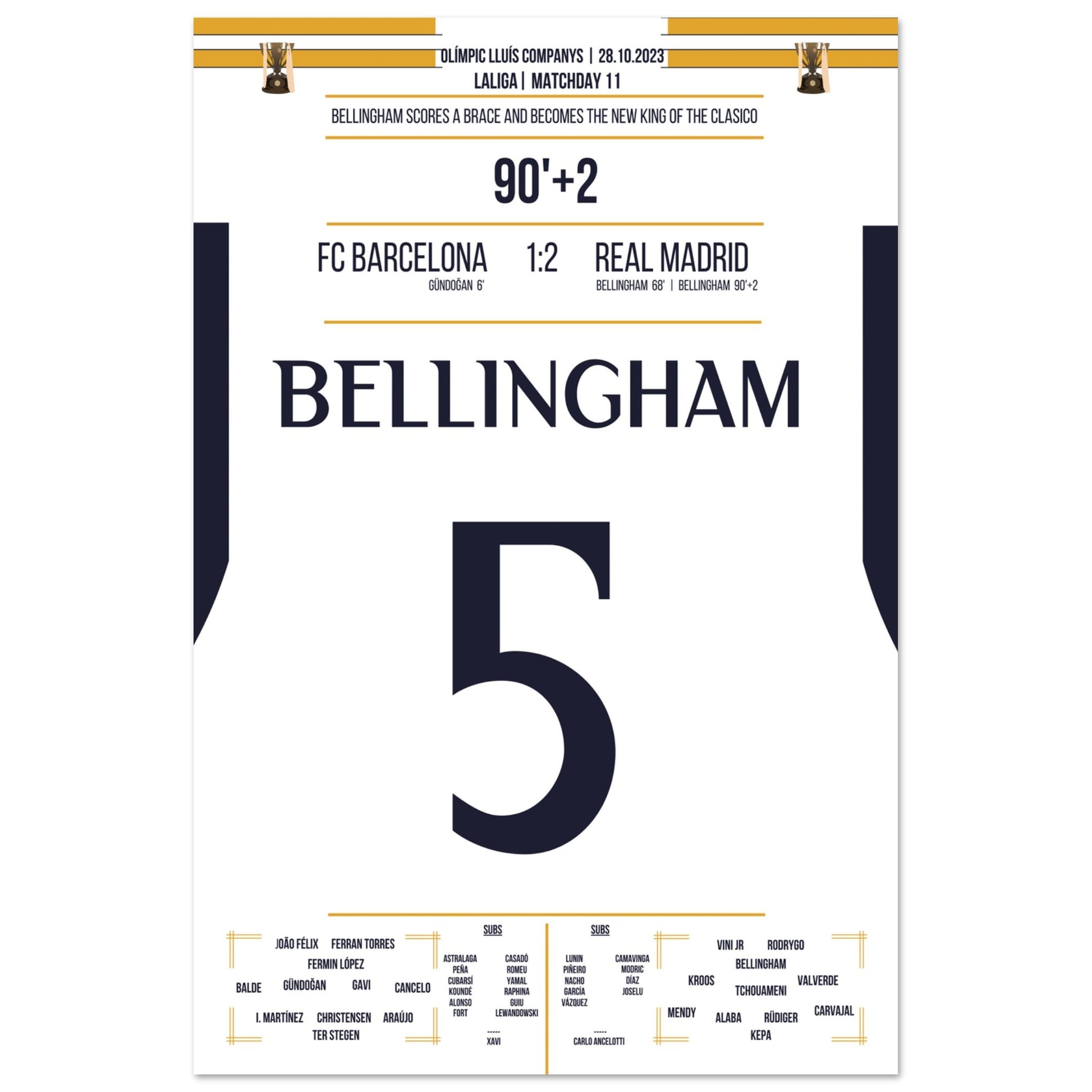 Bellingham schieß Real zum Sieg und wird zum neuen "King Of Clasico" 60x90-cm-24x36-Ohne-Rahmen