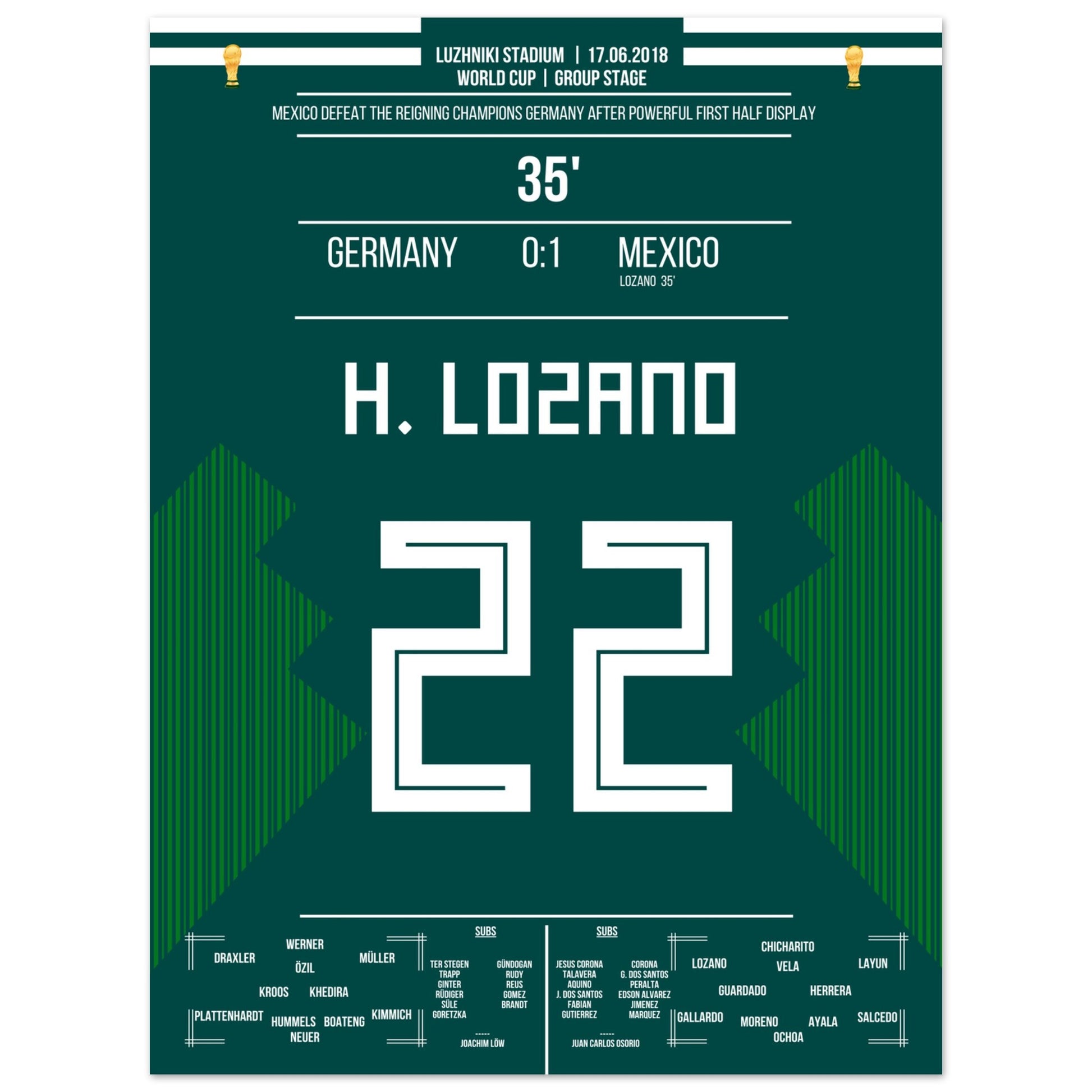 Mexiko's Sieg gegen Titelverteidiger Deutschland bei der WM 2018 45x60-cm-18x24-Ohne-Rahmen