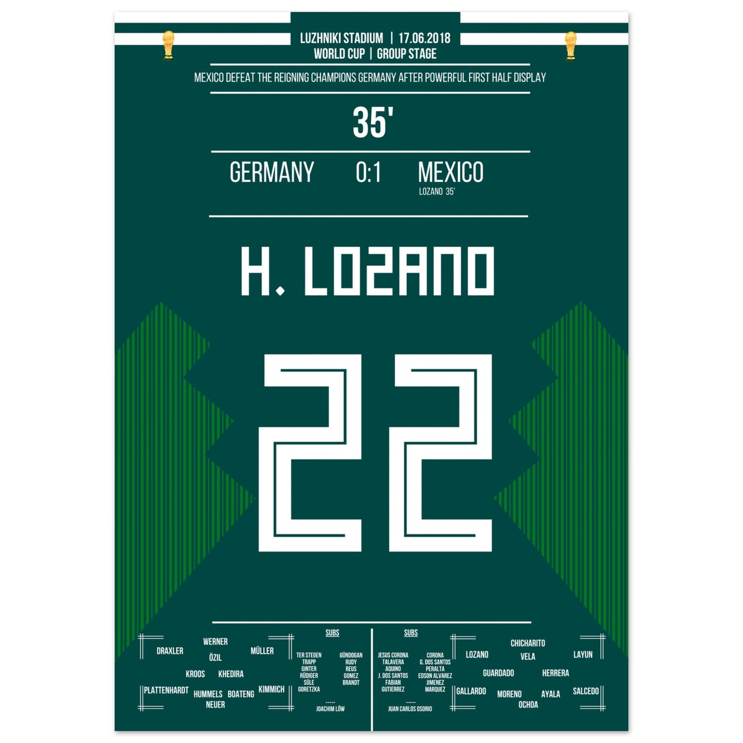Mexiko's Sieg gegen Titelverteidiger Deutschland bei der WM 2018 50x70-cm-20x28-Ohne-Rahmen