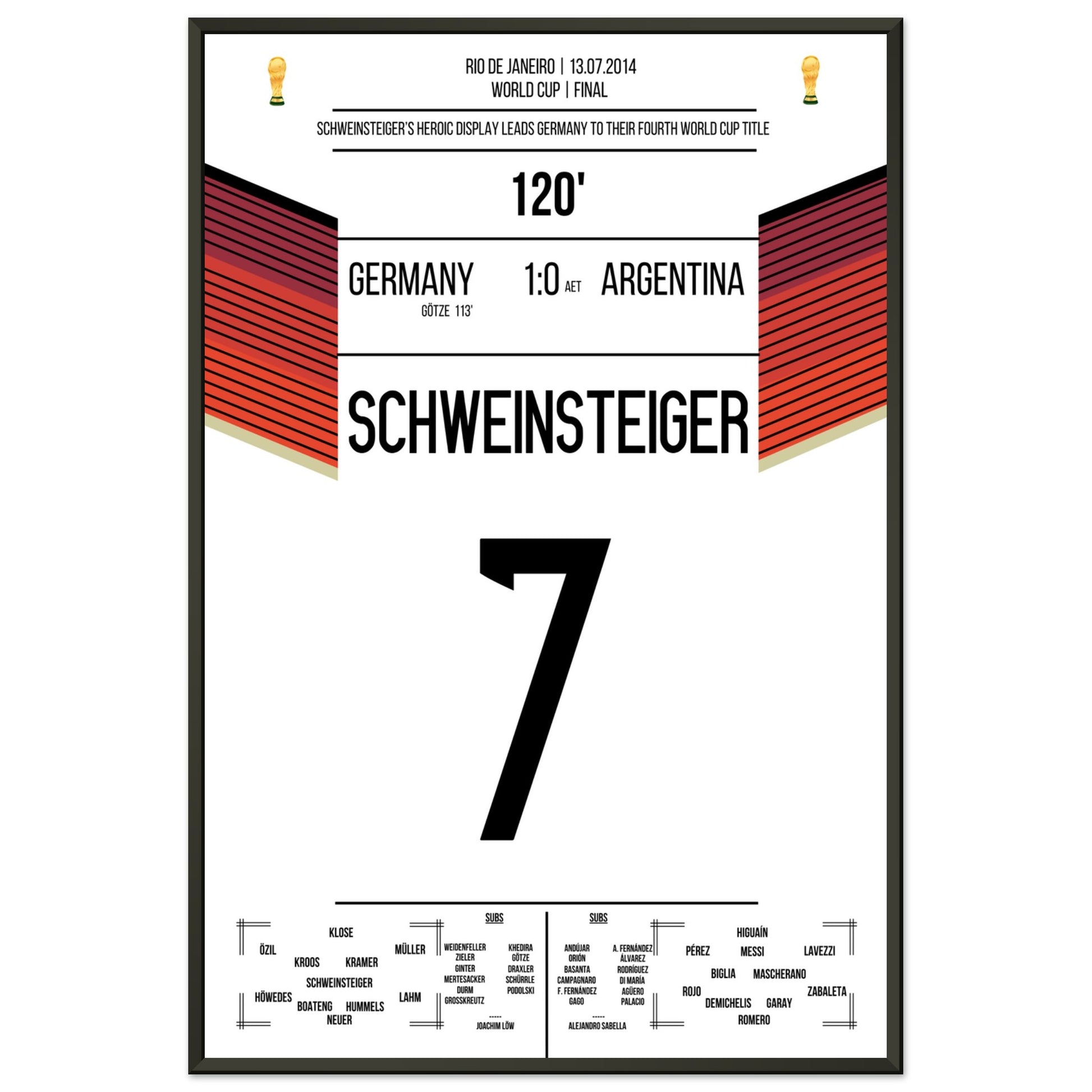 Schweinsteiger's führt Deutschland blutend zum Weltmeistertitel 2014 60x90-cm-24x36-Schwarzer-Aluminiumrahmen