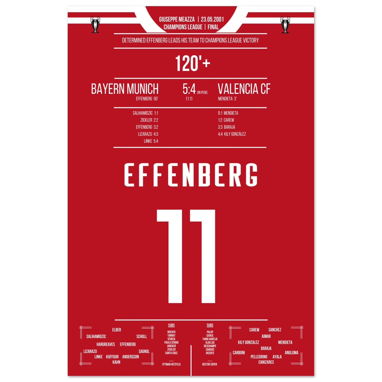 Effenberg's Leader-Performance im Champions League Finale 2001 60x90-cm-24x36-Ohne-Rahmen