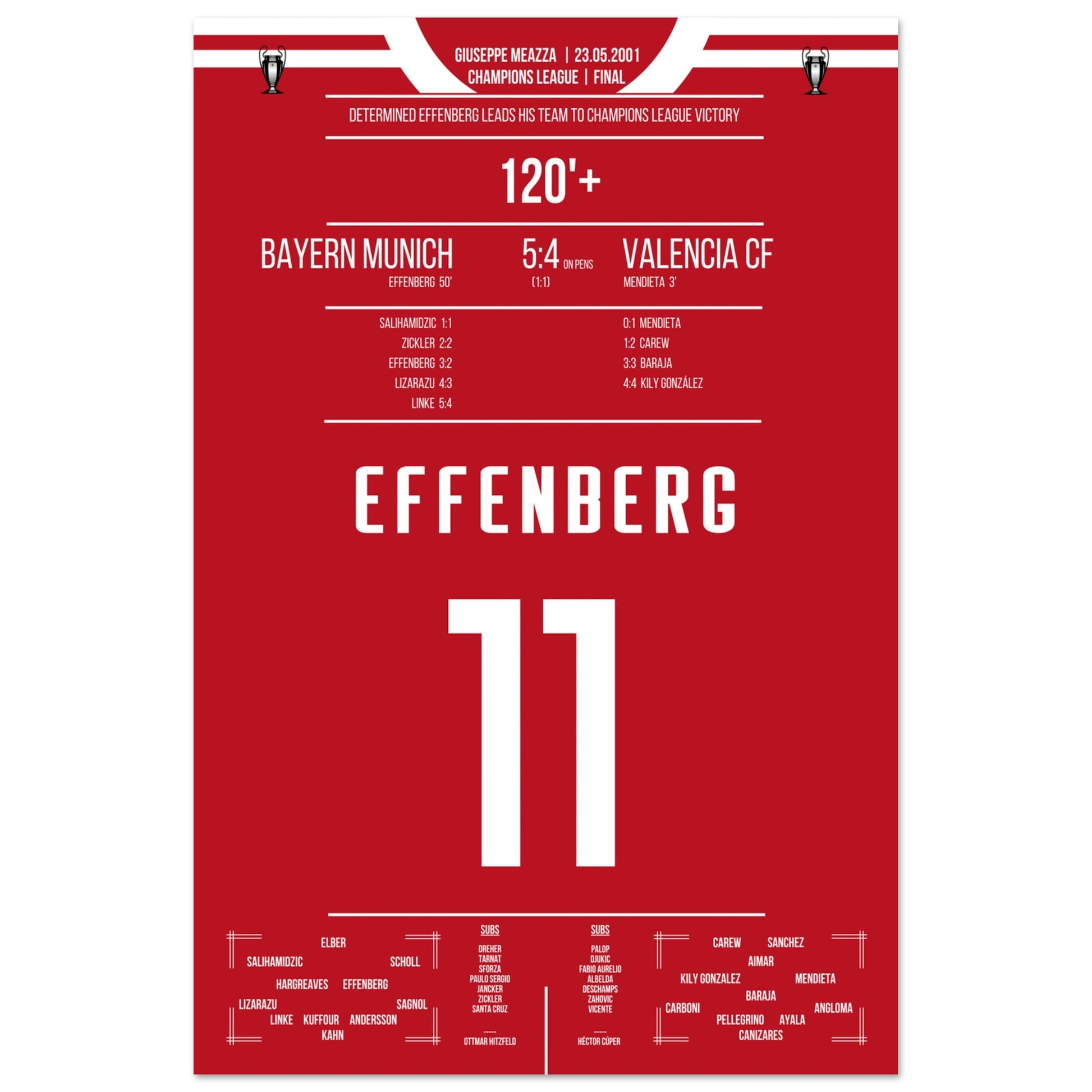 Effenberg's Leader-Performance im Champions League Finale 2001 60x90-cm-24x36-Ohne-Rahmen