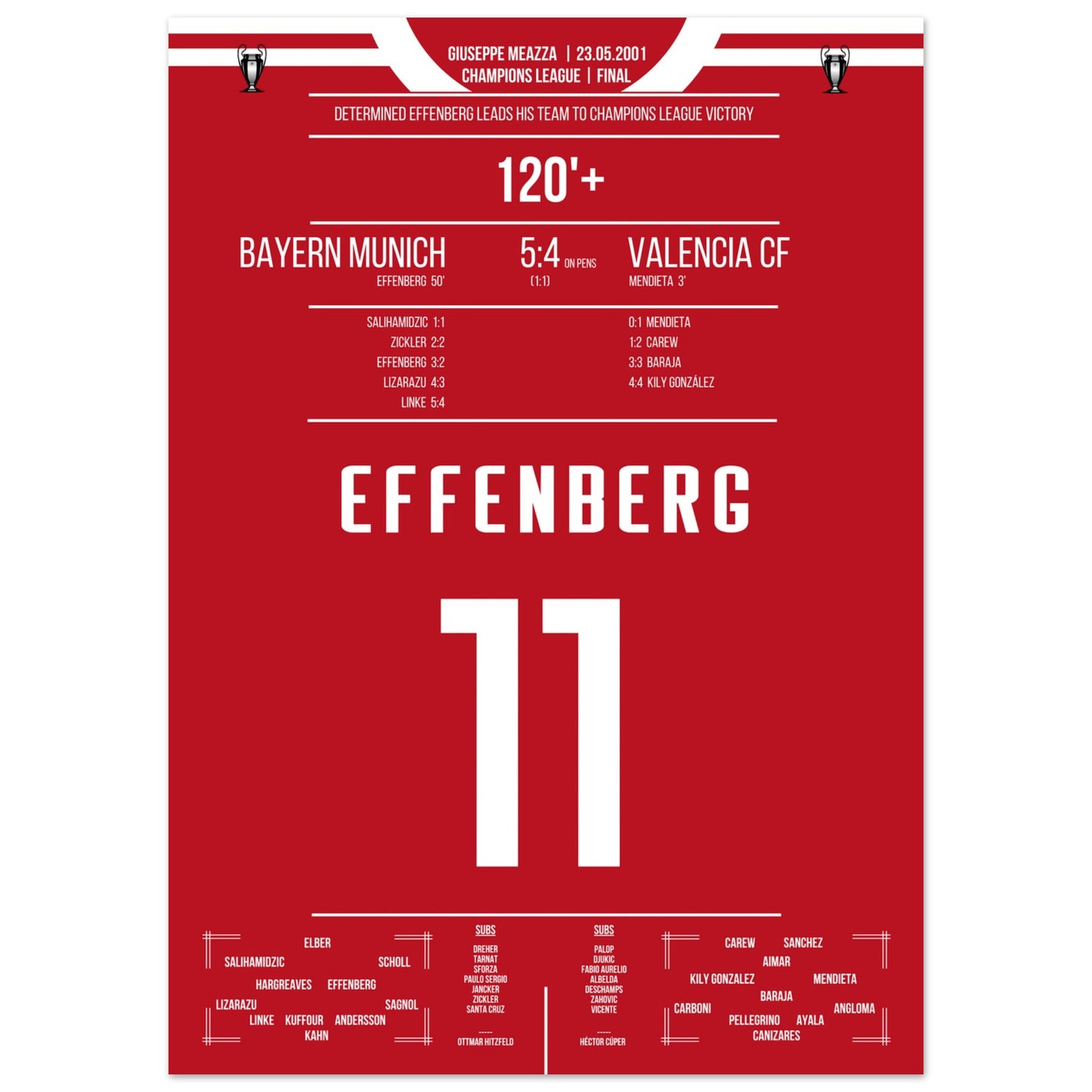 Effenberg's Leader-Performance im Champions League Finale 2001 50x70-cm-20x28-Ohne-Rahmen