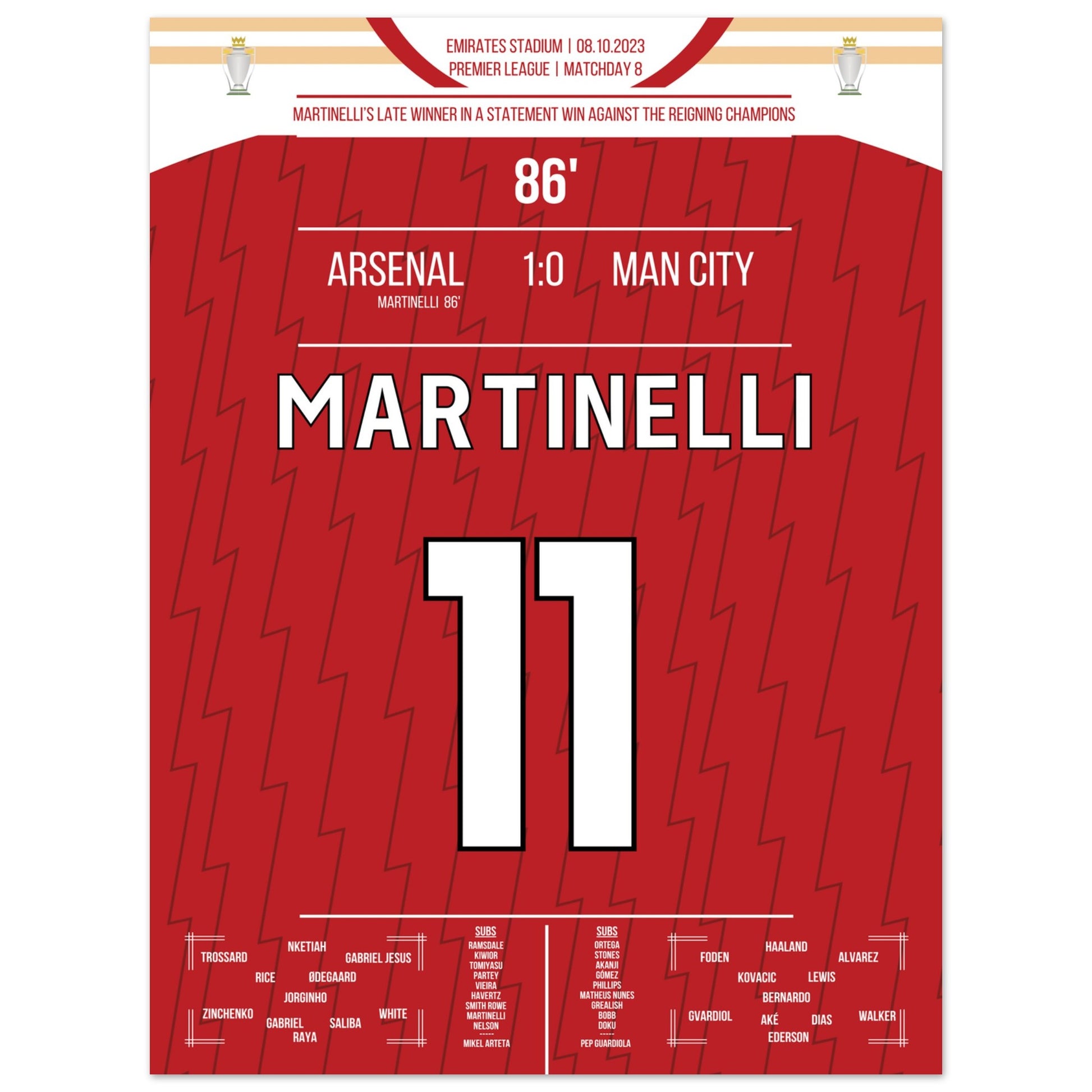 Martinelli's später Siegtreffer gegen Man City 45x60-cm-18x24-Ohne-Rahmen