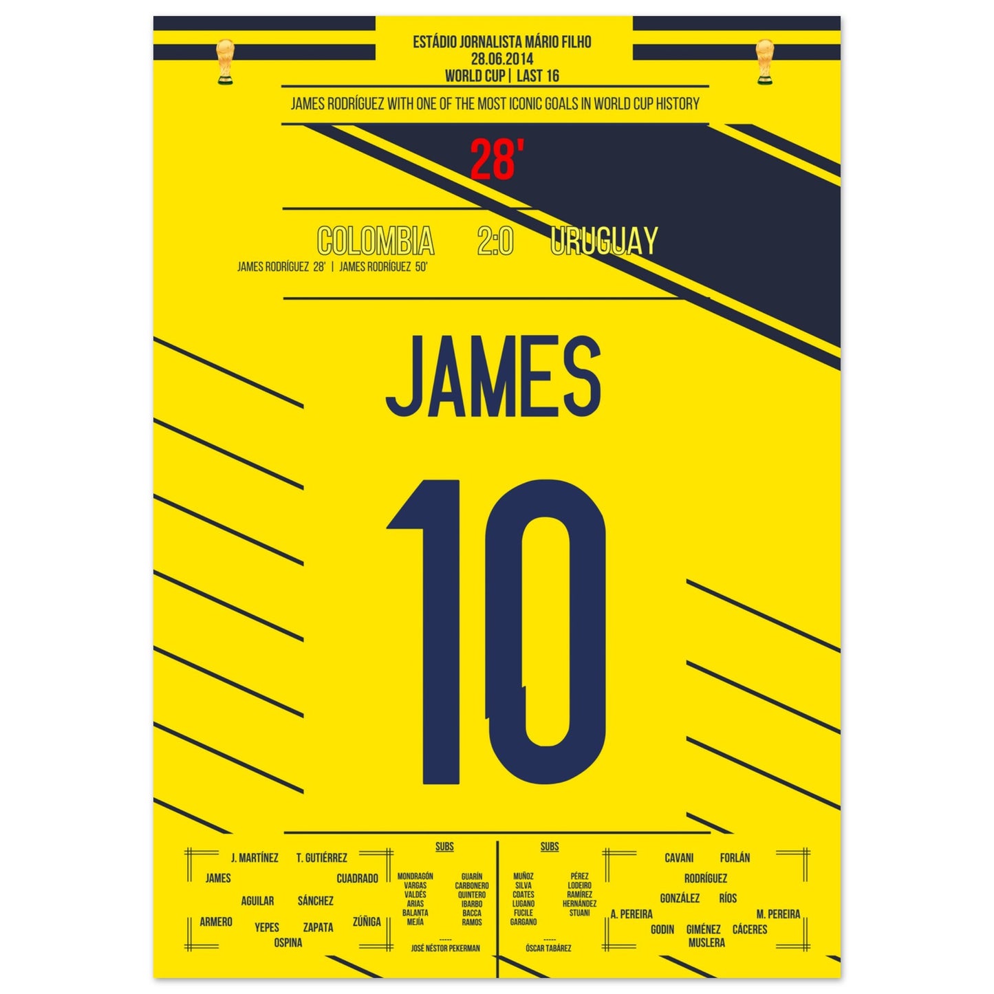 James Rodriguez Traumtor gegen Uruguay bei der WM 2014 50x70-cm-20x28-Ohne-Rahmen