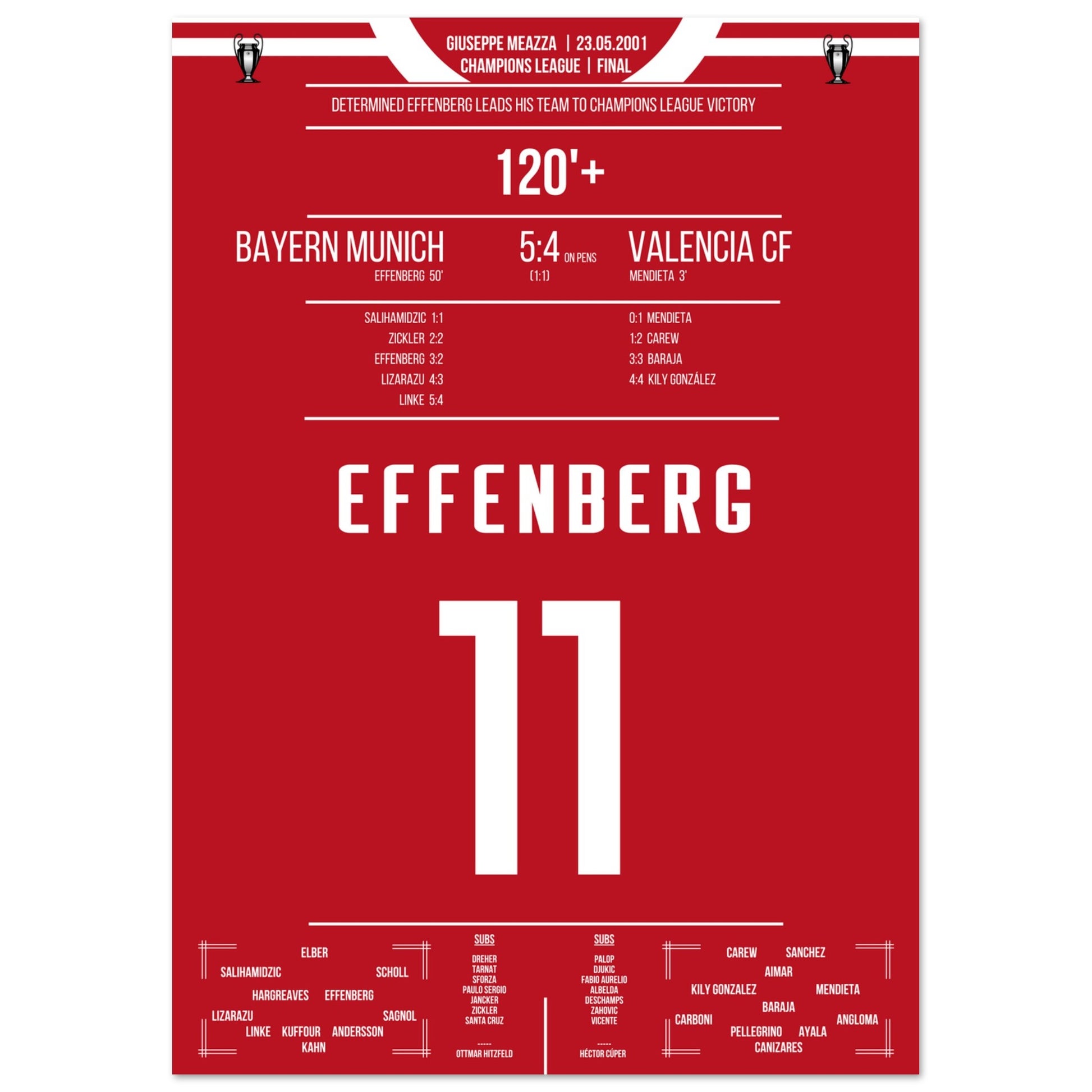 Effenberg's Leader-Performance im Champions League Finale 2001 A4-21x29.7-cm-8x12-Ohne-Rahmen