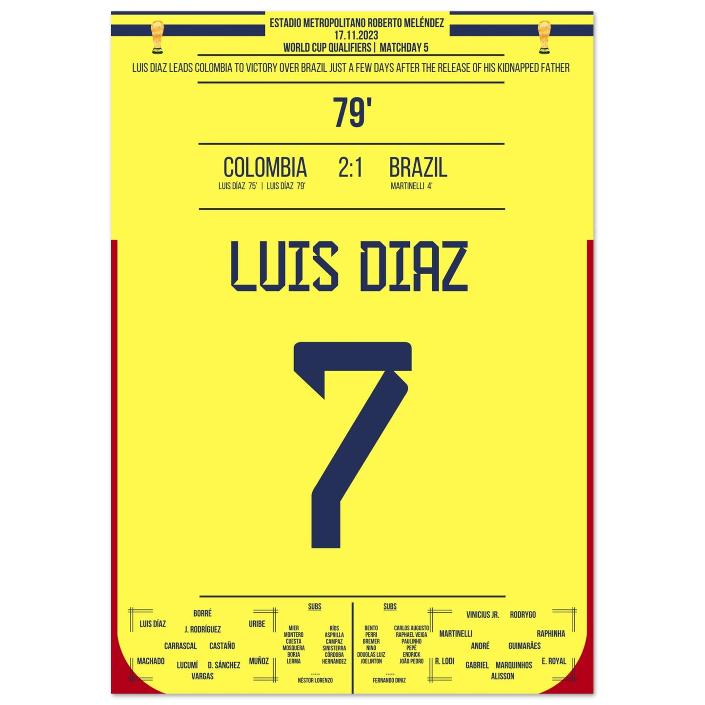Luis Diaz schießt Kolumbien zum Sieg gegen Brasilien und widmet es seinem Vater A4-21x29.7-cm-8x12-Ohne-Rahmen