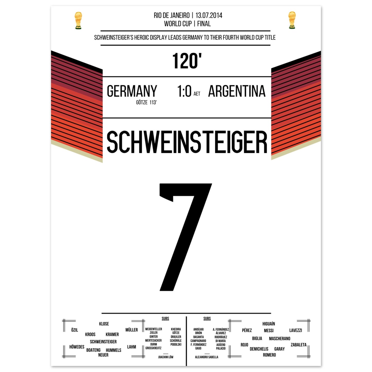Schweinsteiger's führt Deutschland blutend zum Weltmeistertitel 2014 30x40-cm-12x16-Ohne-Rahmen