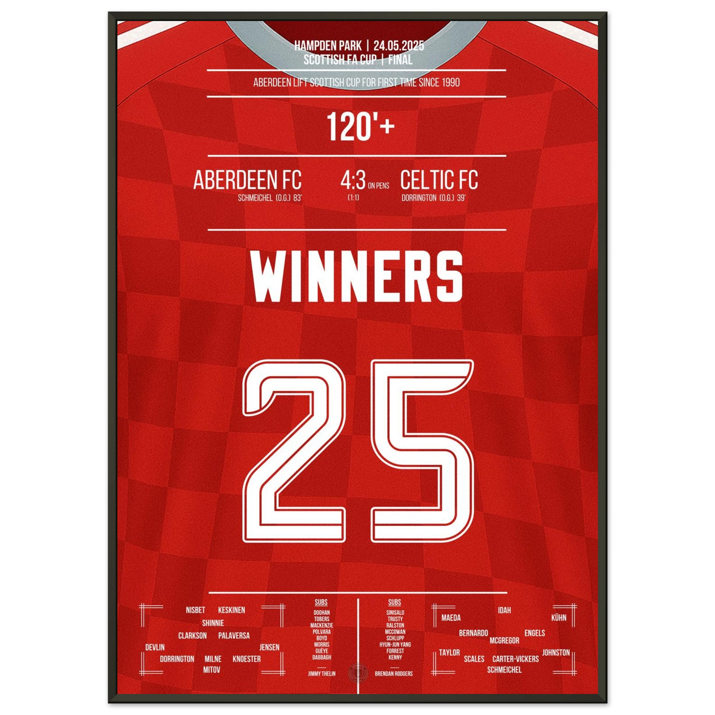 7661d6d5-a7e3-4e0d-a17b-78730bacf6ca