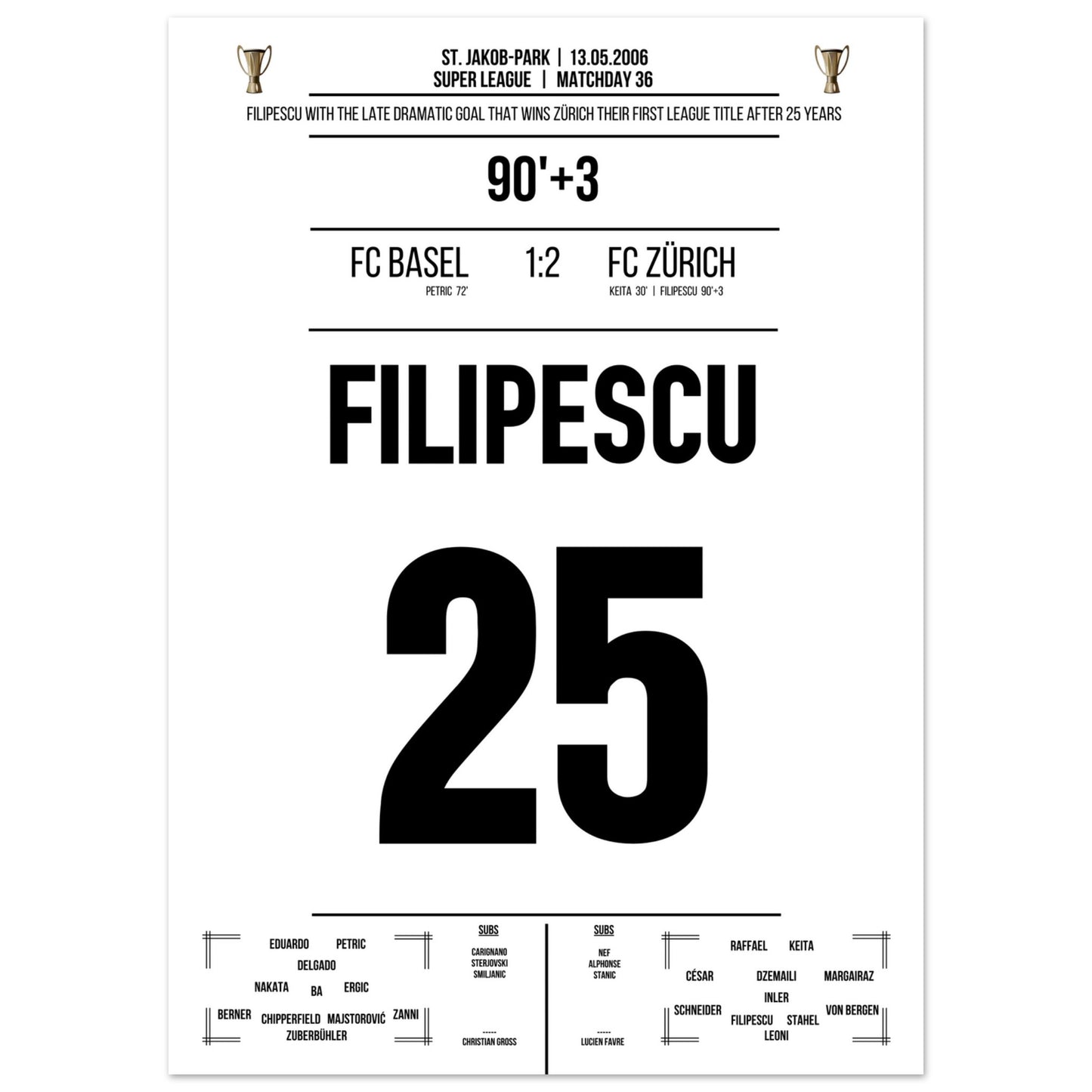 Filipescu schießt den FC Zürich zur ersten Meisterschaft nach 25 Jahren 50x70-cm-20x28-Ohne-Rahmen