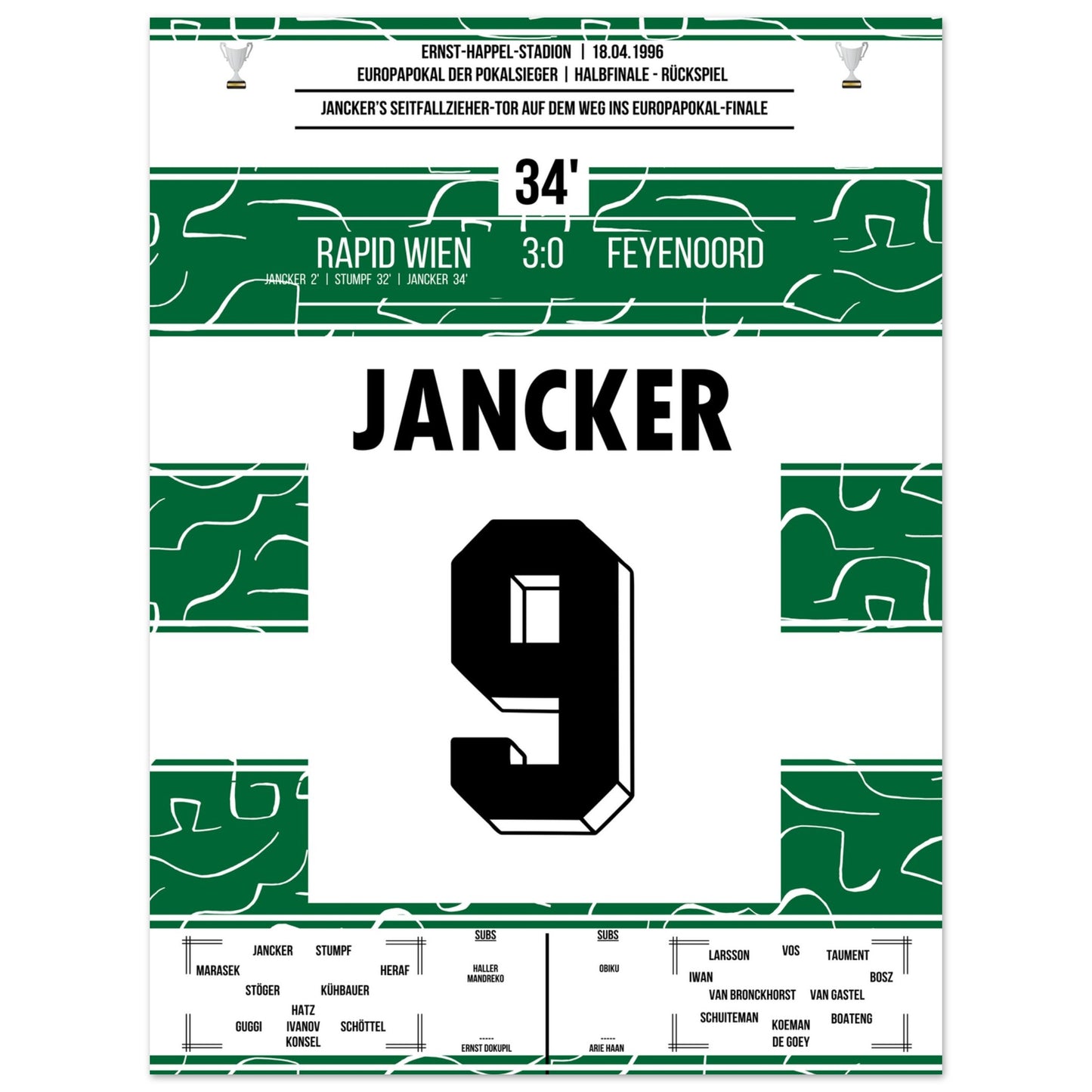 Jancker's Traumtor auf dem Weg ins Europapokalfinale 1996