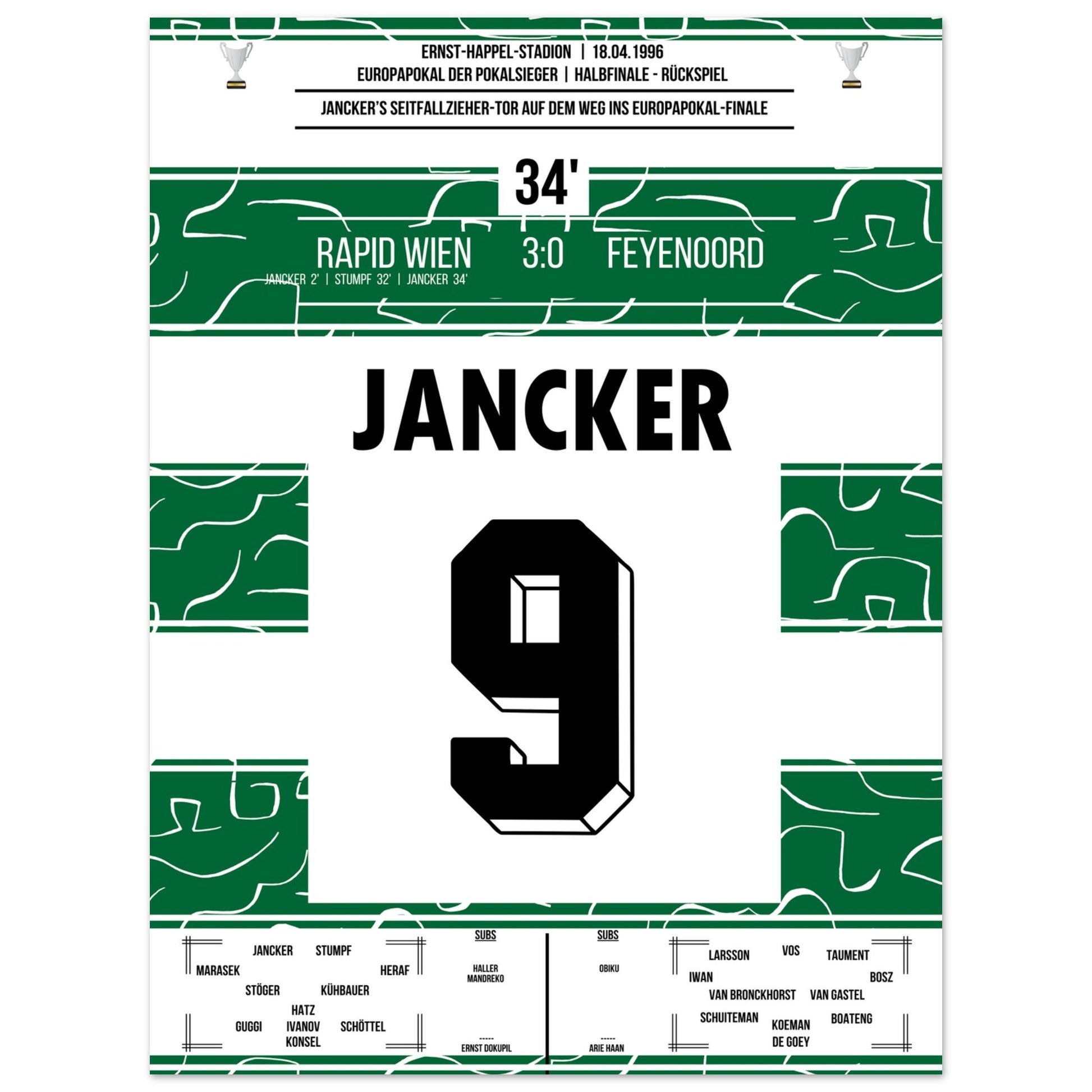 Jancker's Traumtor auf dem Weg ins Europapokalfinale 1996 30x40-cm-12x16-Ohne-Rahmen