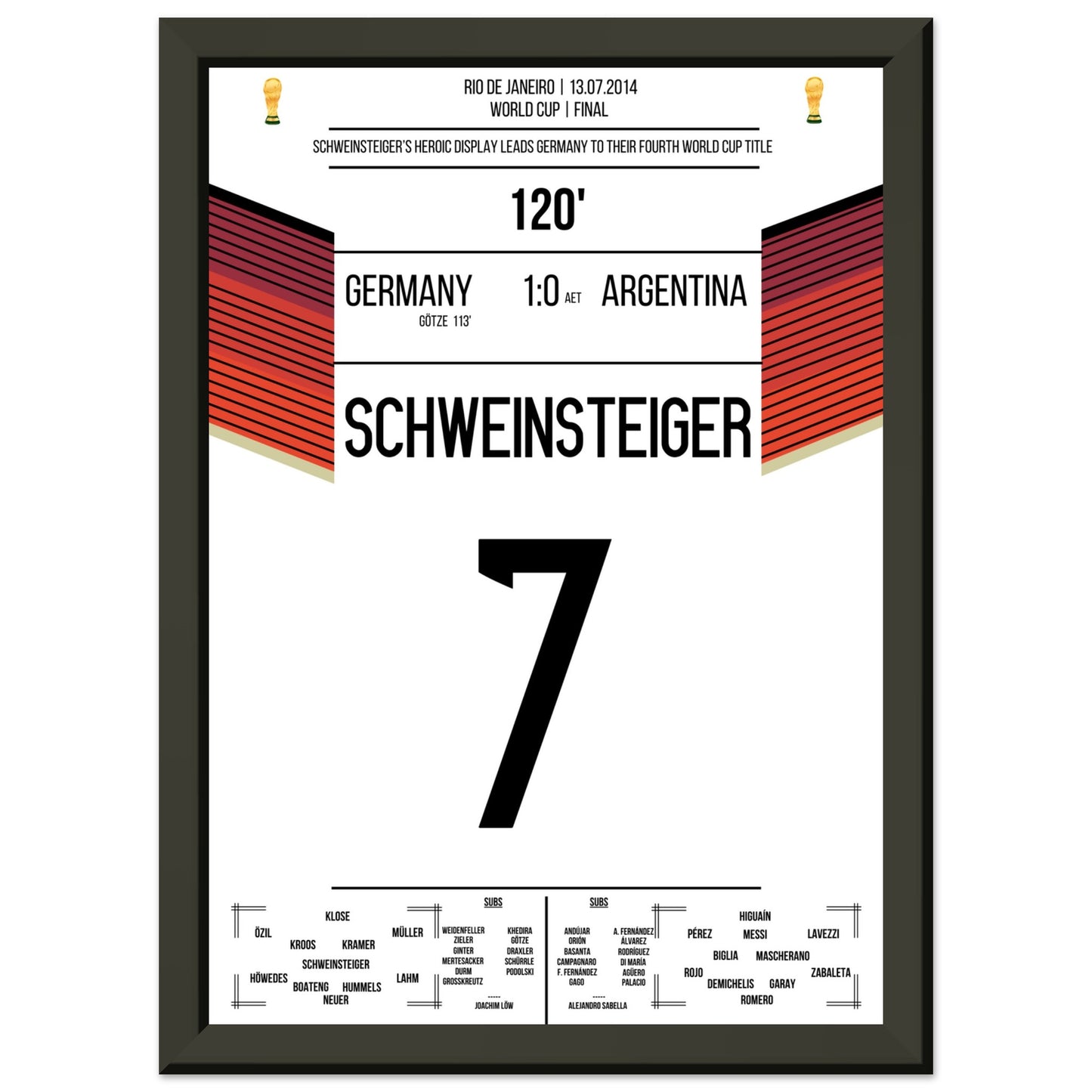 Schweinsteiger's führt Deutschland blutend zum Weltmeistertitel 2014 A4-21x29.7-cm-8x12-Schwarzer-Aluminiumrahmen