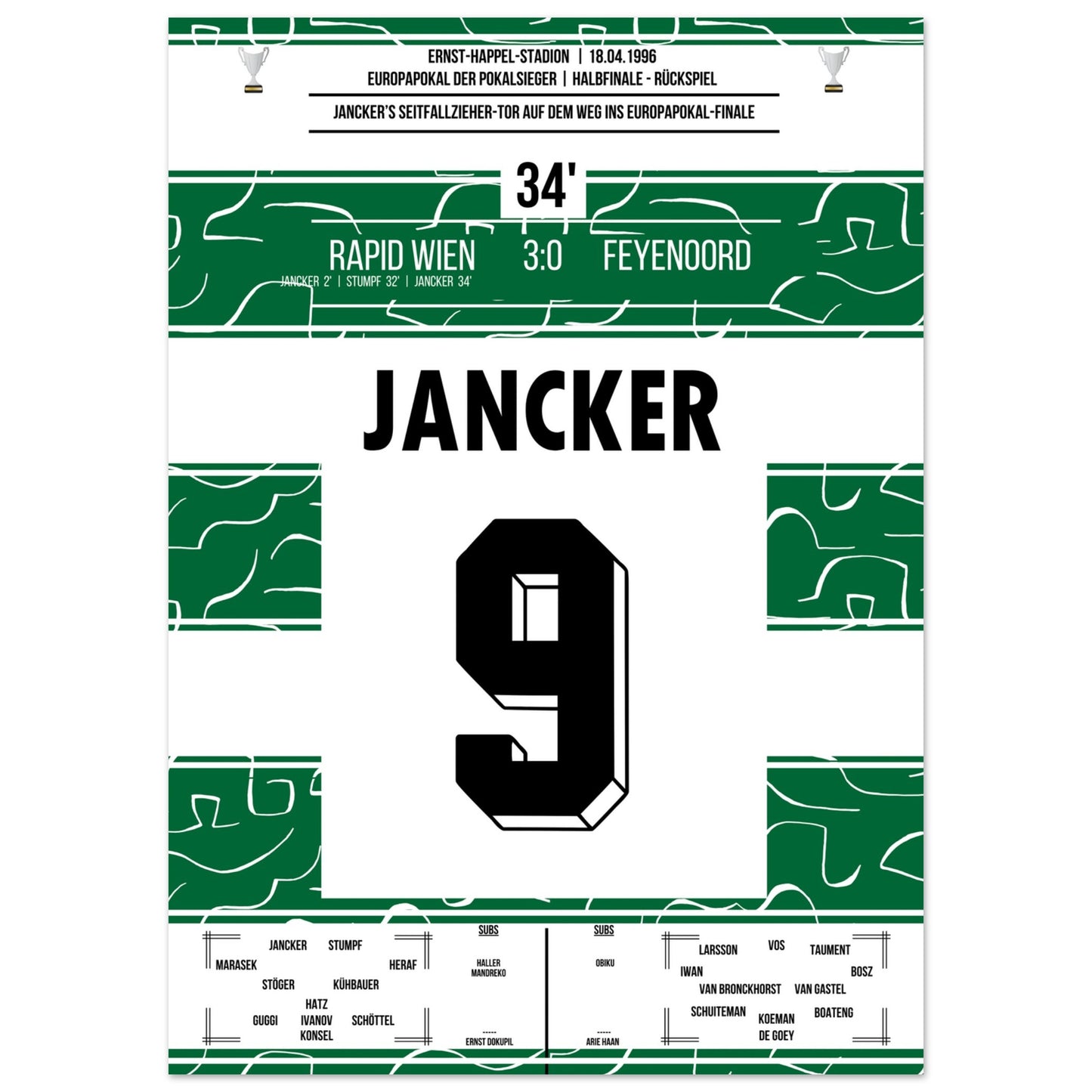 Jancker's Traumtor auf dem Weg ins Europapokalfinale 1996 50x70-cm-20x28-Ohne-Rahmen