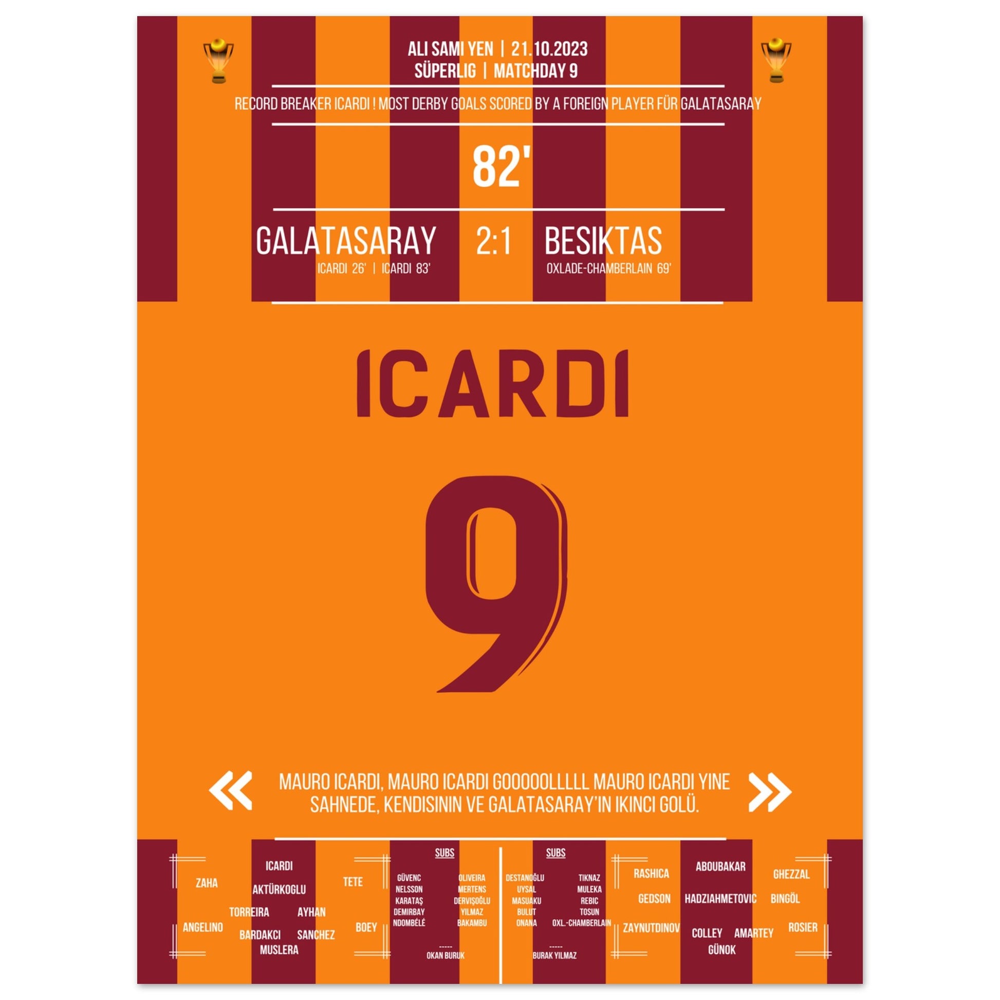 Man Of The Match Icardi bricht den Rekord gegen Besiktas 45x60-cm-18x24-Ohne-Rahmen
