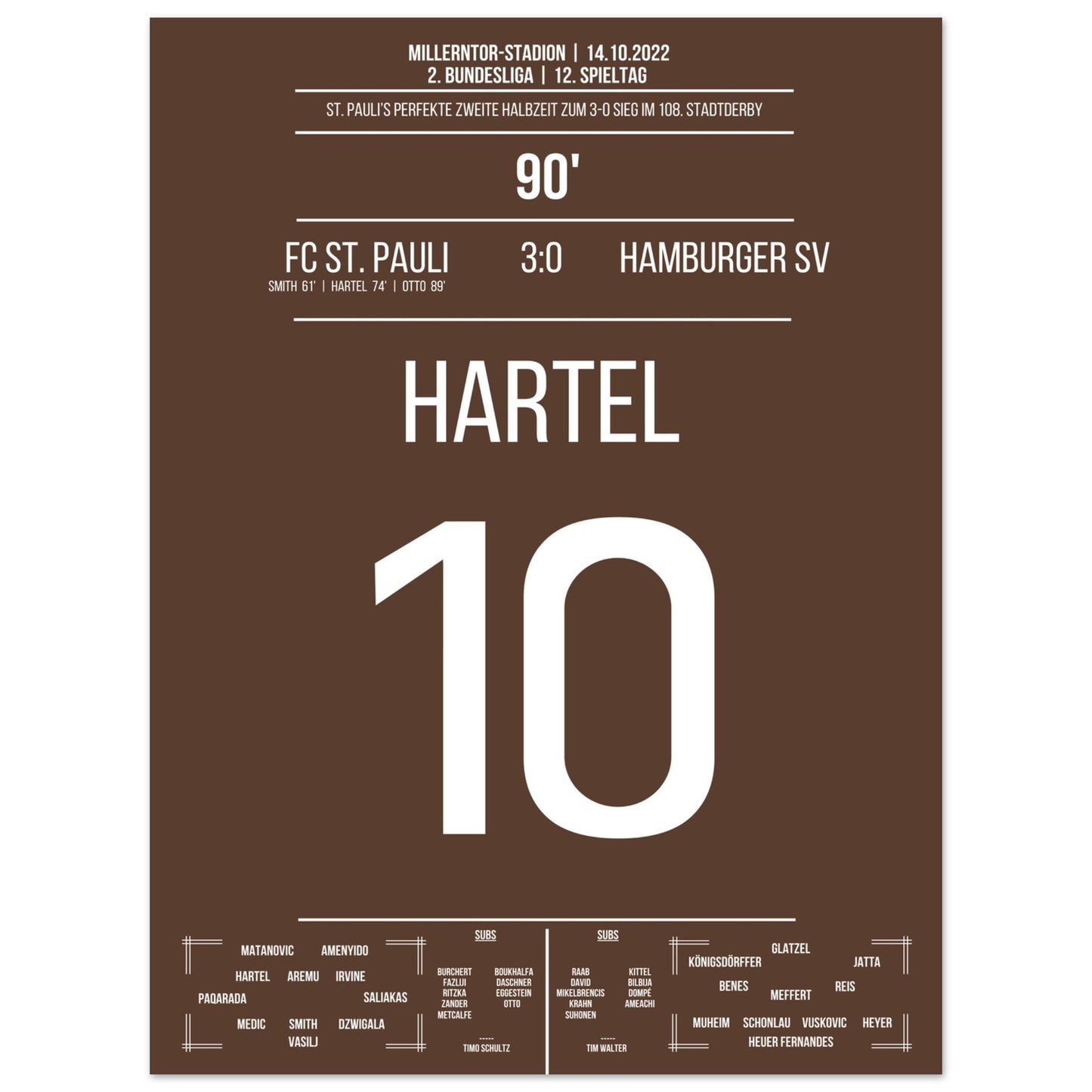 St. Pauli's 3-0 Sieg im 108. Stadtderby 30x40-cm-12x16-Ohne-Rahmen