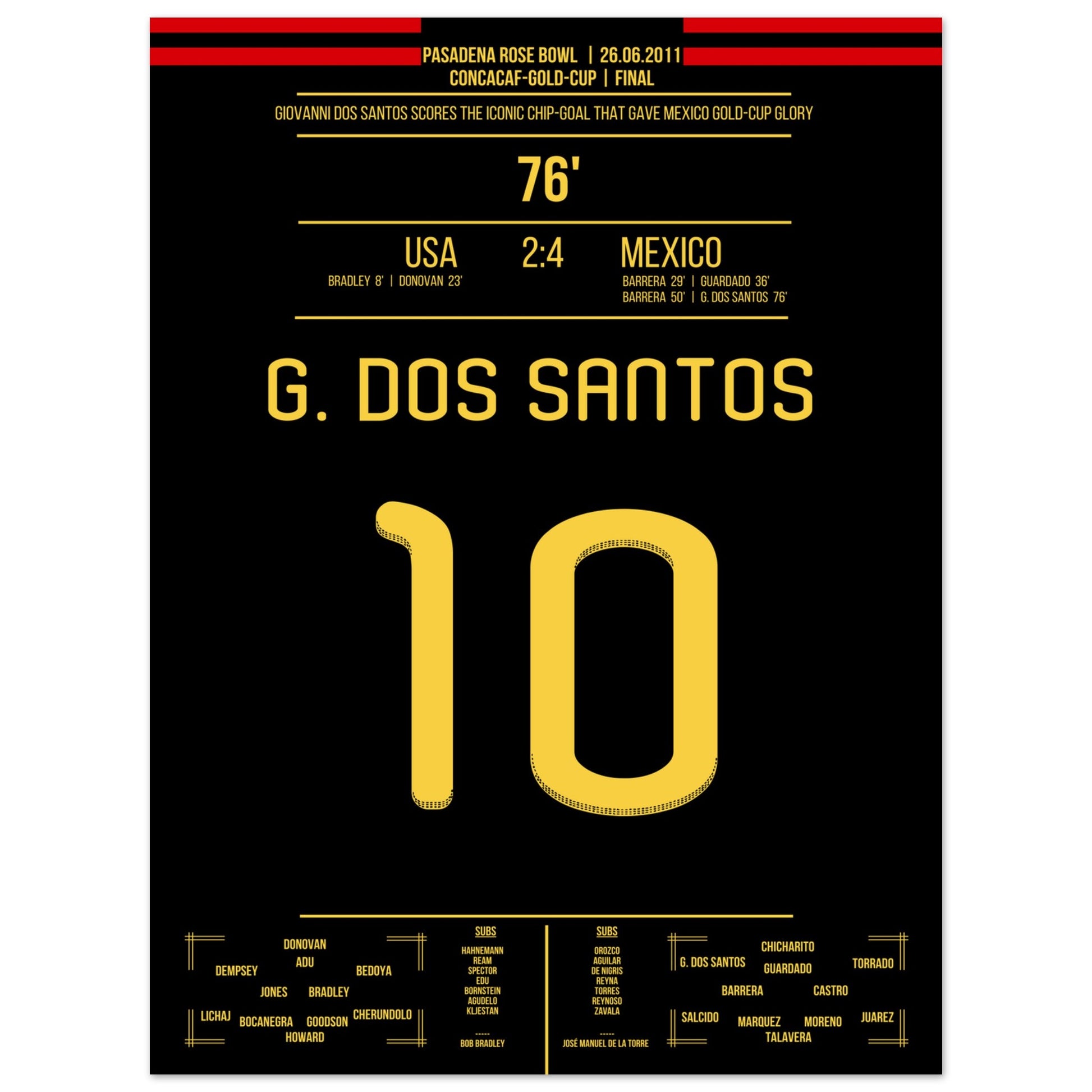 Dos Santos' legendärer Chip zu Mexiko's Gold-Cup Triumph 2011 45x60-cm-18x24-Ohne-Rahmen