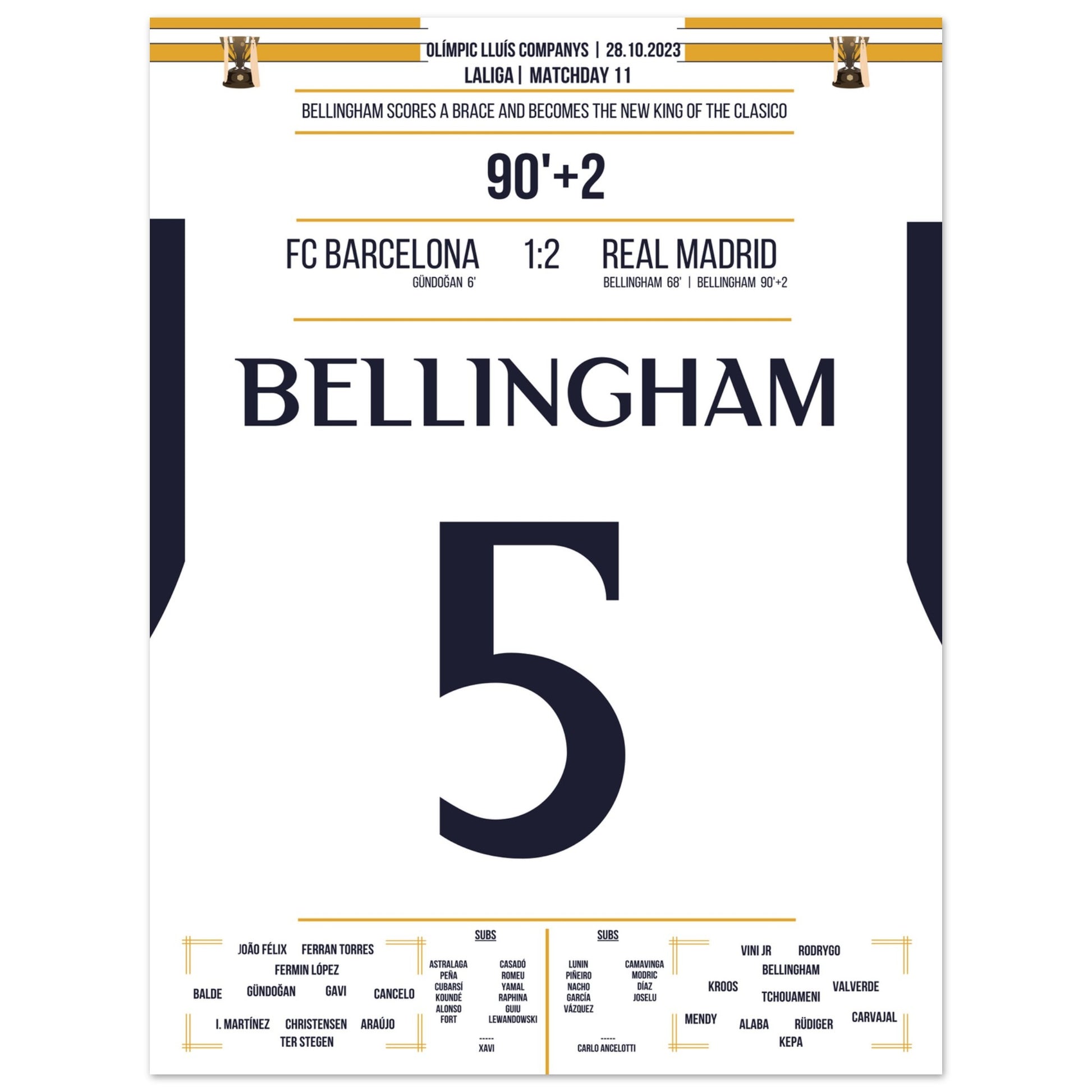 Bellingham schieß Real zum Sieg und wird zum neuen "King Of Clasico" 30x40-cm-12x16-Ohne-Rahmen