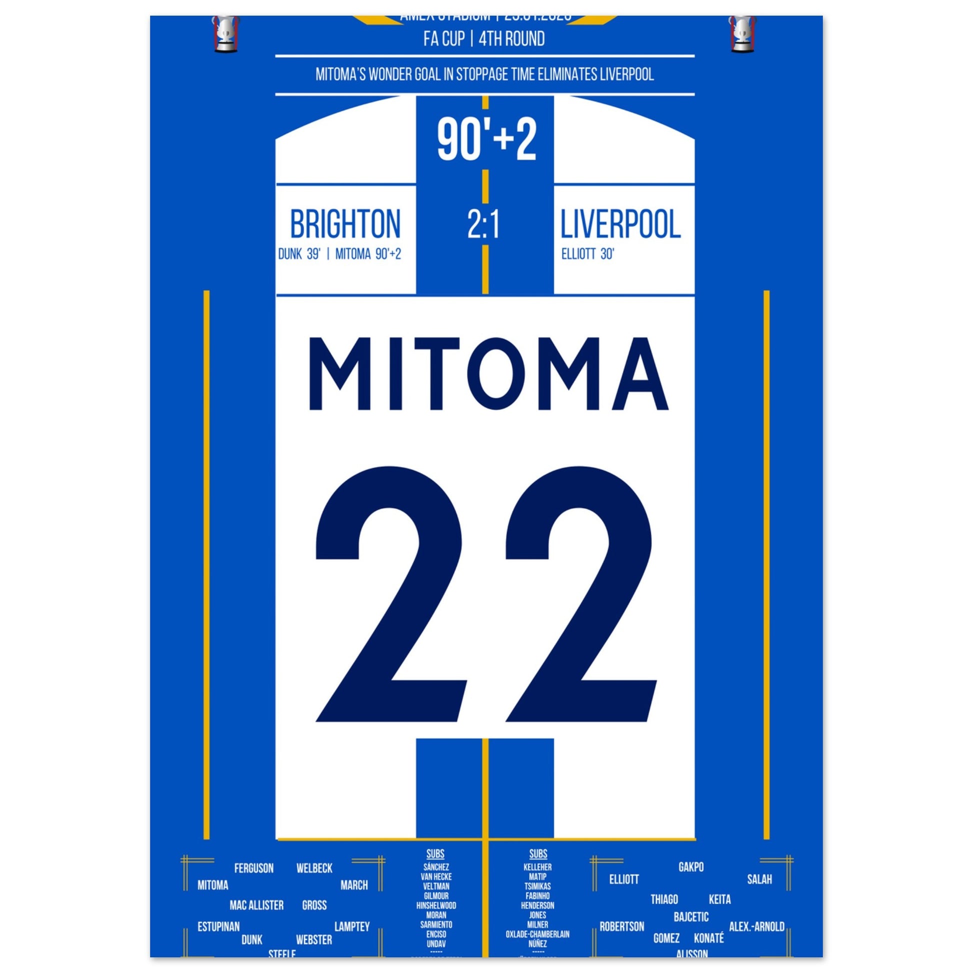 Mitoma's Tor in der Nachspielzeit im FA Cup gegen Liverpool 50x70-cm-20x28-Ohne-Rahmen