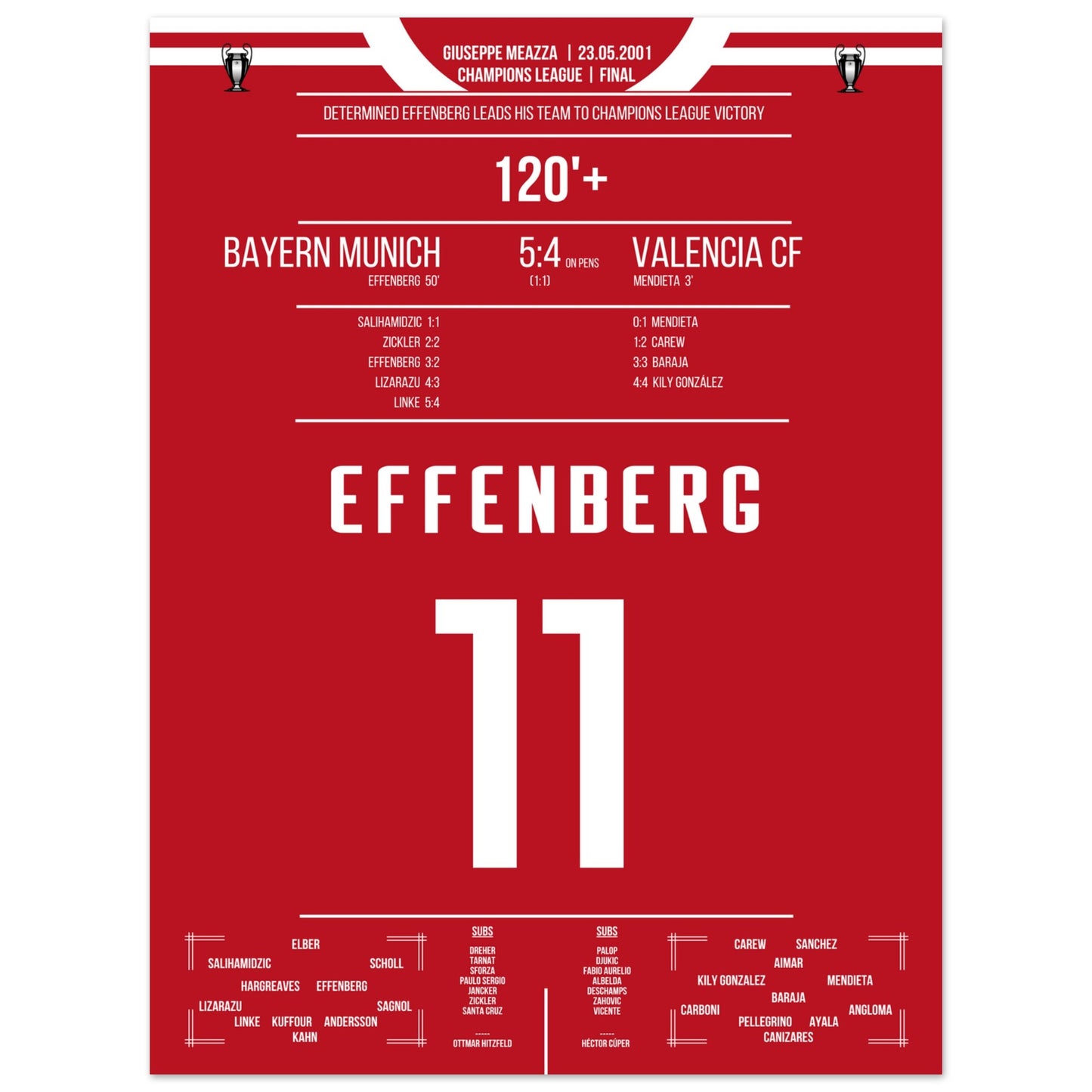 Effenberg's Leader-Performance im Champions League Finale 2001 45x60-cm-18x24-Ohne-Rahmen