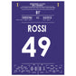 Rossi dreht das Spiel mit Hattrick gegen Juventus in 2013 50x70-cm-20x28-Ohne-Rahmen