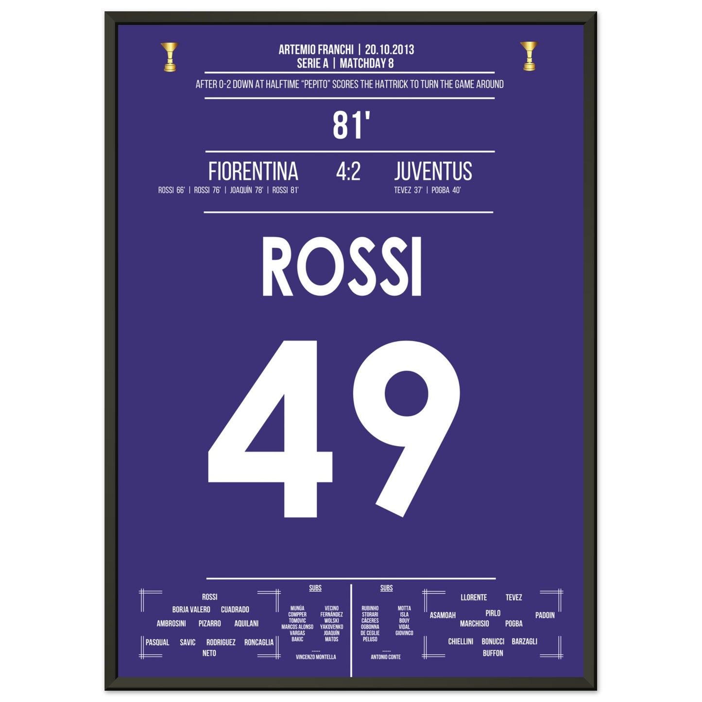 Rossi dreht das Spiel mit Hattrick gegen Juventus in 2013