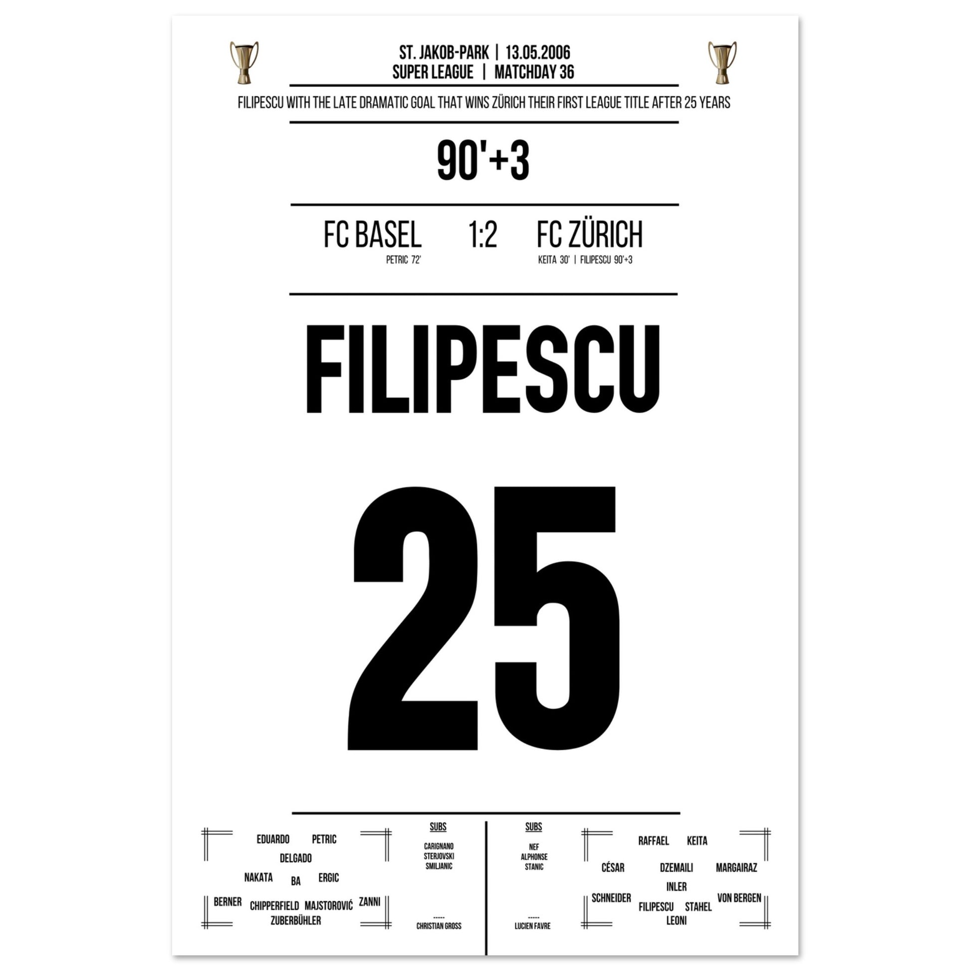 Filipescu schießt den FC Zürich zur ersten Meisterschaft nach 25 Jahren 60x90-cm-24x36-Ohne-Rahmen