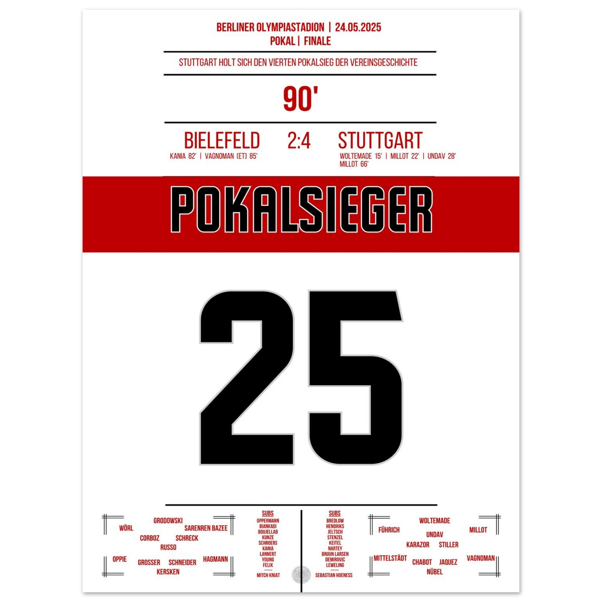 884d7d70-ae94-41f3-90a1-eaa433ac78a3