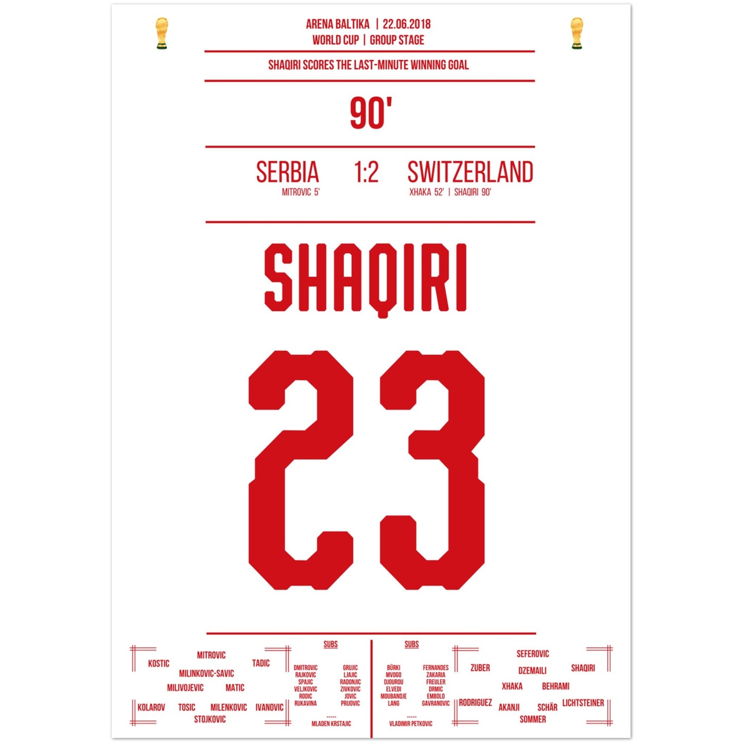 Shaqiri's Last-Minute Siegtreffer gegen Serbien bei der WM 2018 A4-21x29.7-cm-8x12-Ohne-Rahmen