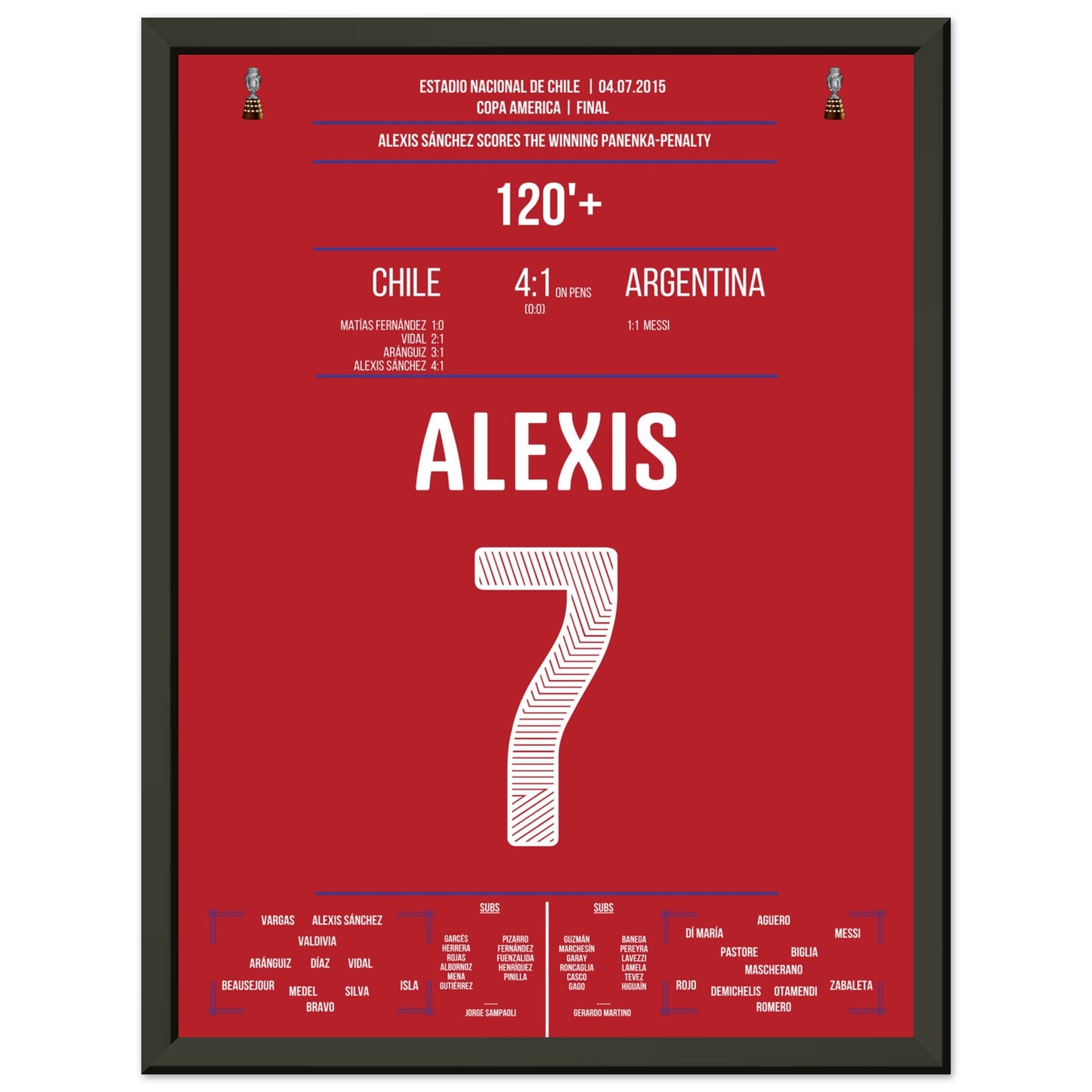Alexis Sanchez Panenka-Penalty bei Chile's ersten Copa America Triumph 30x40-cm-12x16-Schwarzer-Aluminiumrahmen