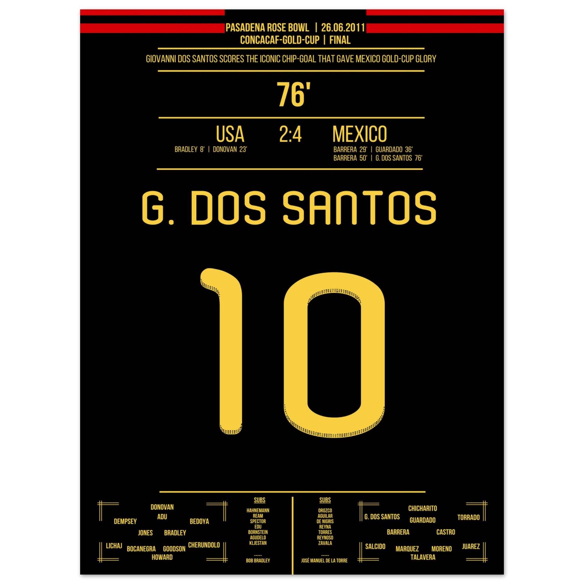 Dos Santos' legendärer Chip zu Mexiko's Gold-Cup Triumph 2011 30x40-cm-12x16-Ohne-Rahmen