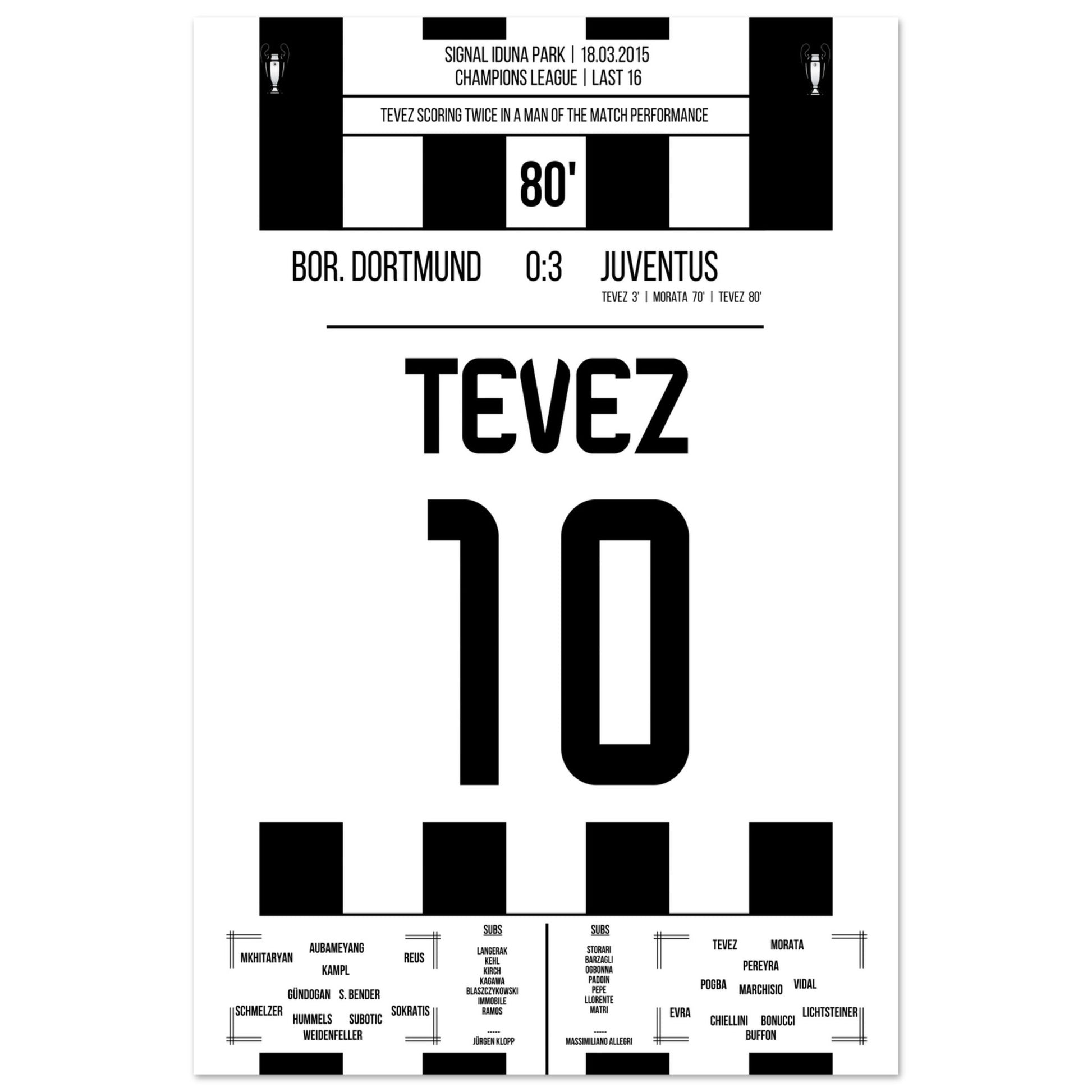 Tevez' Doppelpack gegen Dortmund im CL Achtelfinale 2015 60x90-cm-24x36-Ohne-Rahmen