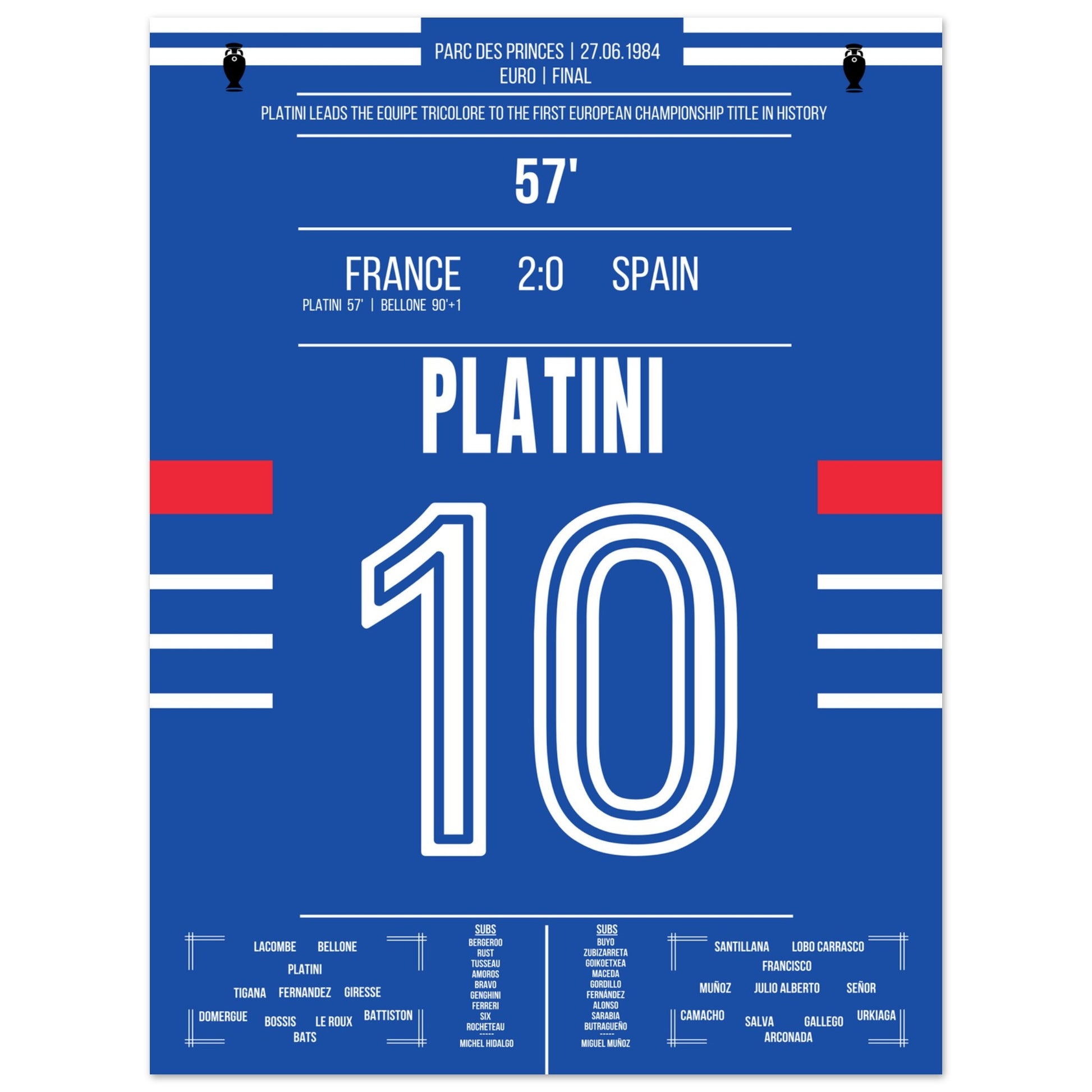 Platini führt Frankreich zum ersten Europameister-Titel 1984 45x60-cm-18x24-Ohne-Rahmen