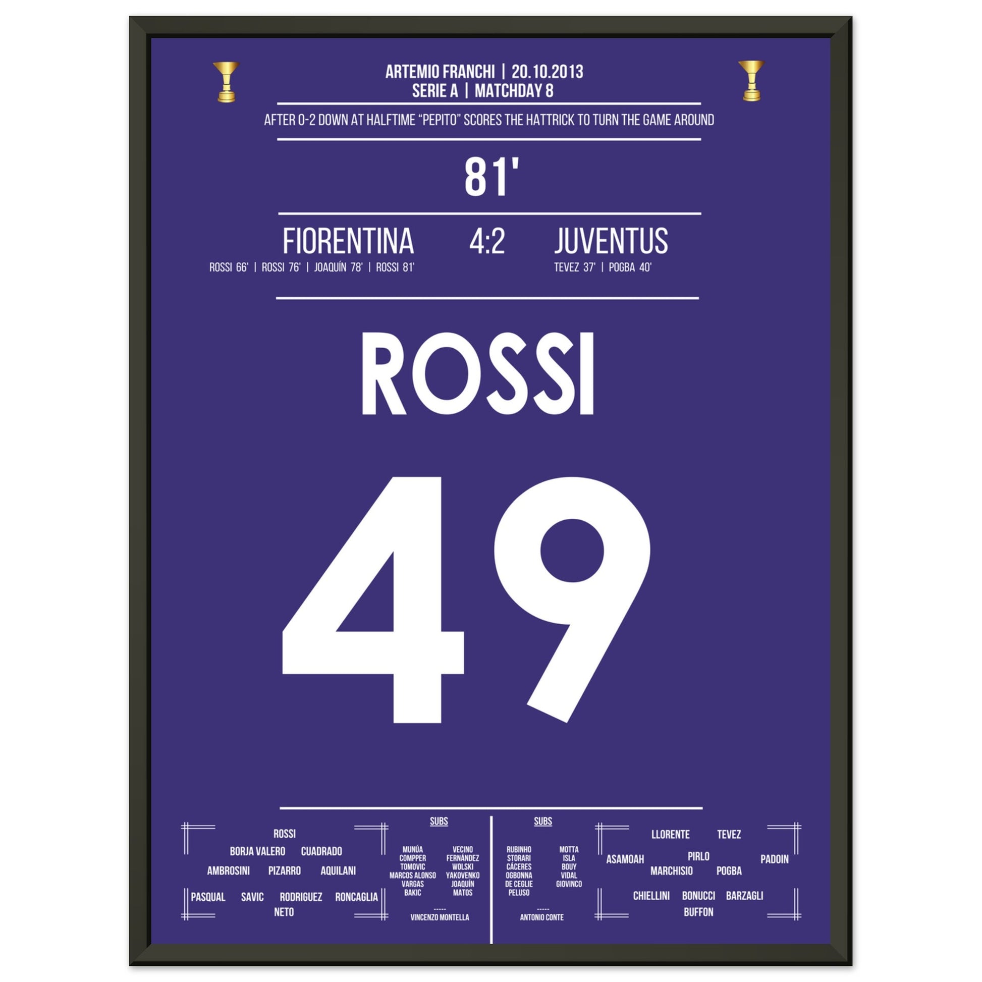 Rossi dreht das Spiel mit Hattrick gegen Juventus in 2013 45x60-cm-18x24-Schwarzer-Aluminiumrahmen