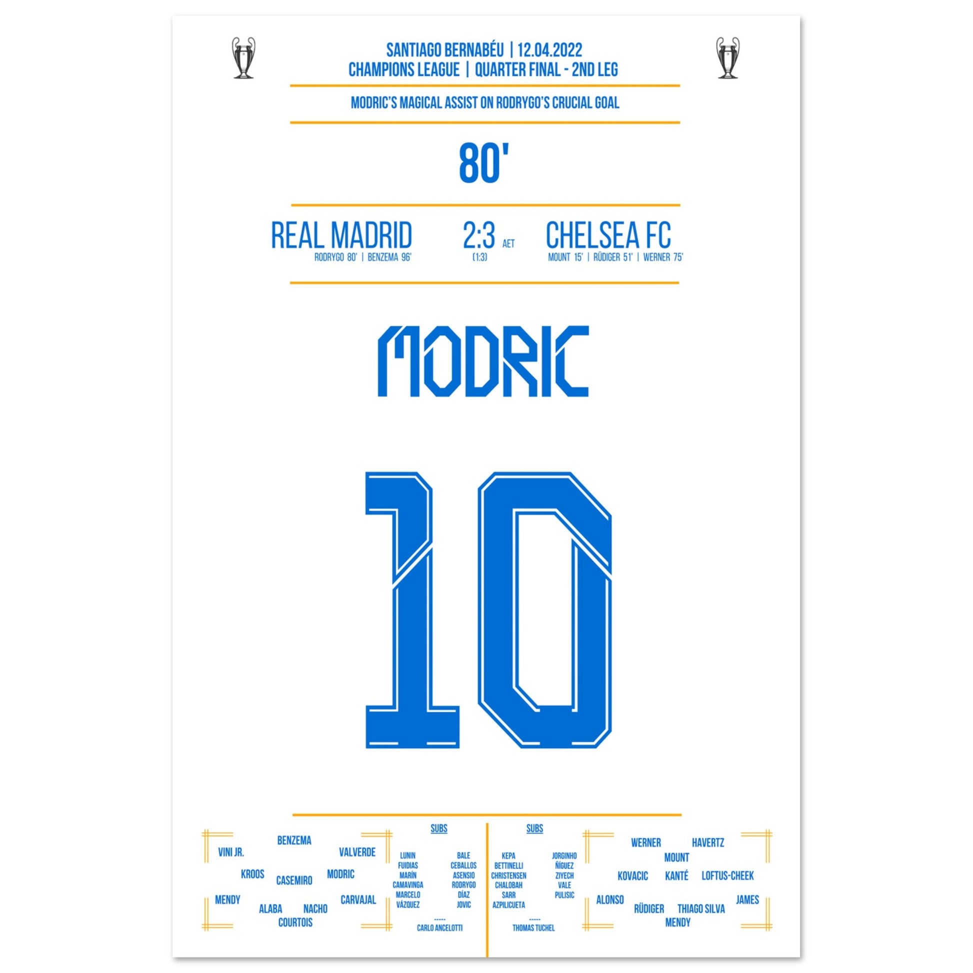 Modric's magischer Pass im CL Viertelfinale gegen Chelsea 60x90-cm-24x36-Ohne-Rahmen