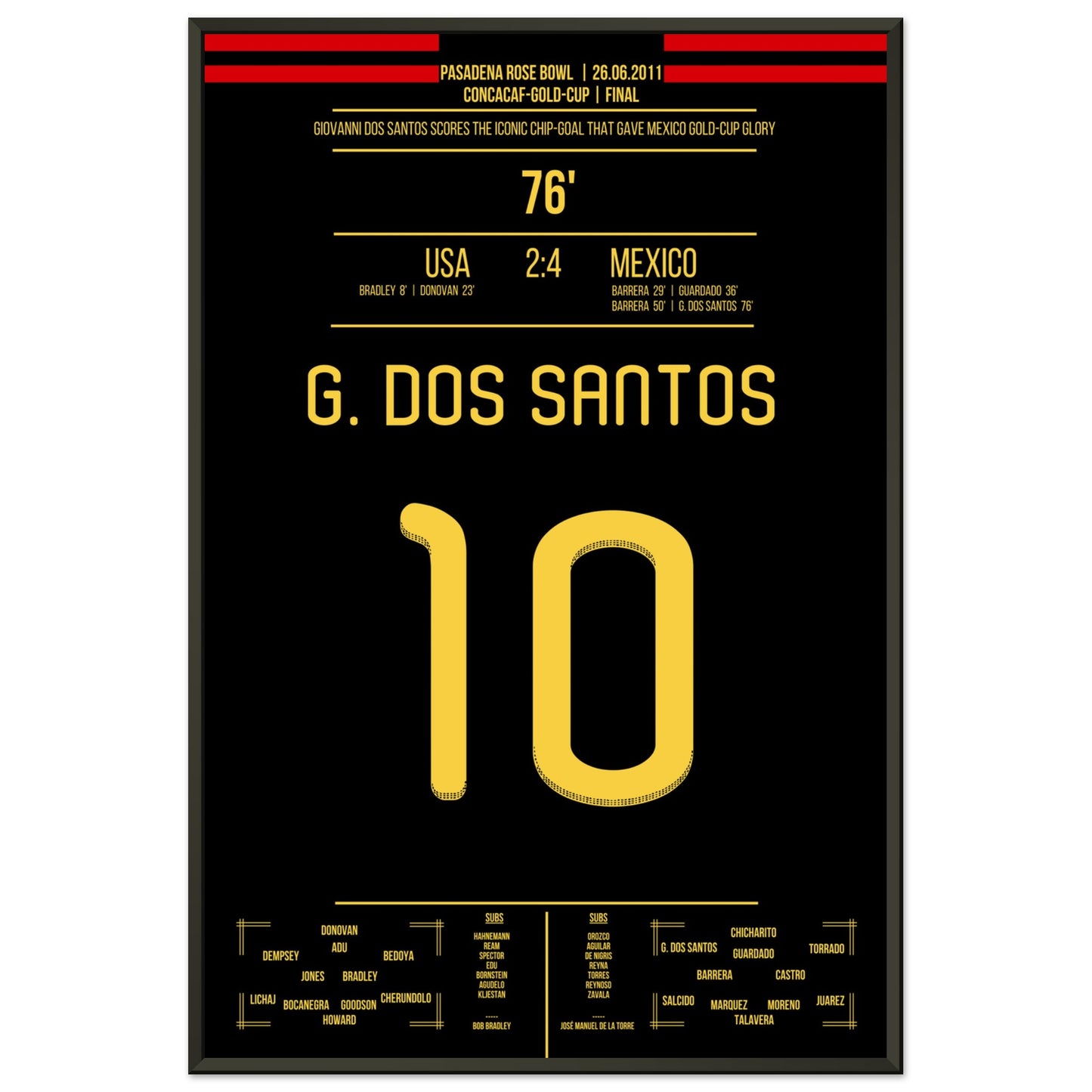 Dos Santos' legendärer Chip zu Mexiko's Gold-Cup Triumph 2011 60x90-cm-24x36-Schwarzer-Aluminiumrahmen