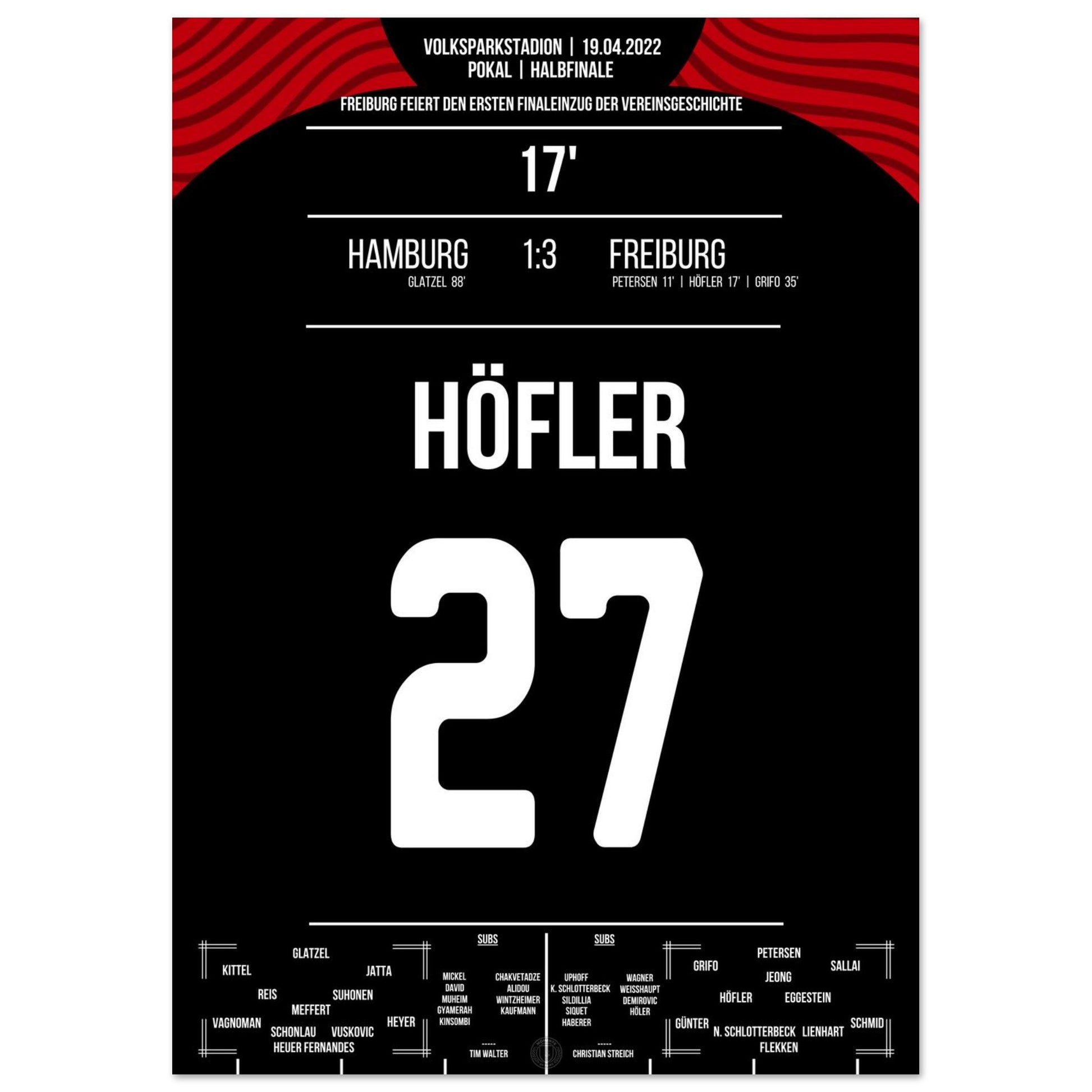 97ab46ac-cb1b-4438-b807-50f3dd4055d4